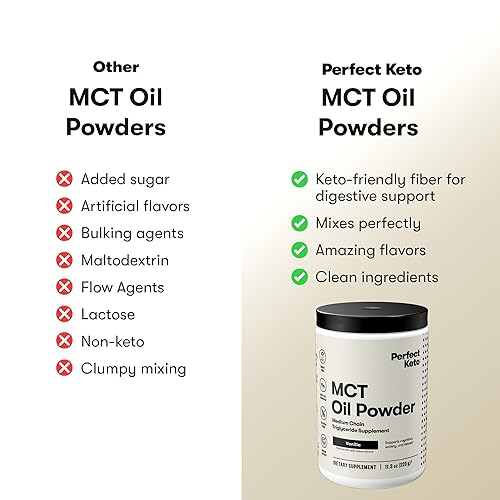 Miniatura 25 de Perfect Keto polvo de aceite de MCT – Triglicéridos de Cadena Media de Cocos Para Ketosis y Suplemento Energético de Cetona en la Dieta Ketogénica –
