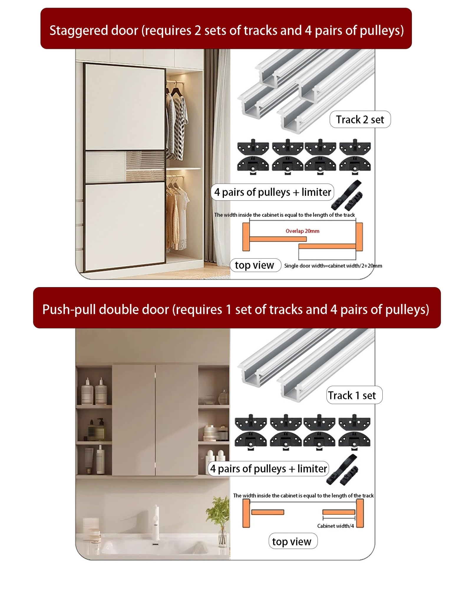 1 zestaw prowadnic do drzwi przesuwnych do szafy, obciążenie 20 kg, pasuje do drzwi drewnianych o średnicy 16–25 mm(Staggered Door,3.9ft)