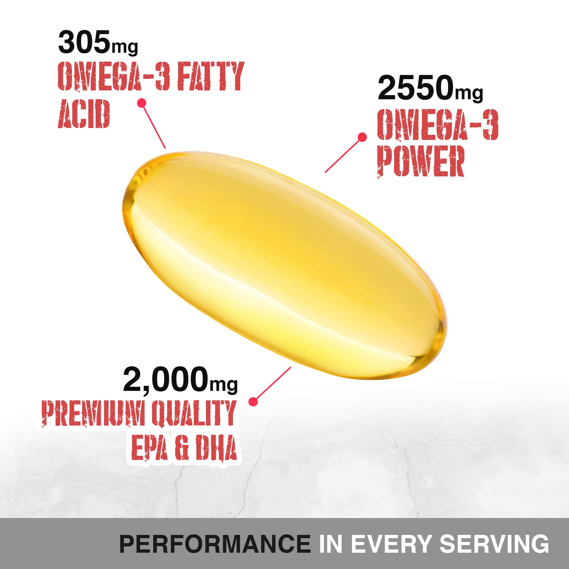 Apollon Nutrition Omega Supreme 60 Servings – Ultra-Pure Omega 3 Fish Oil Softgels | EPA, DHA, DPA | Daily Wellness & Heart Health Formula — Amazon image 6