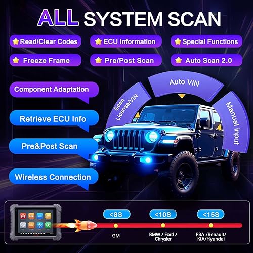 Vista 6 de Autel MaxiSYS MS906pro TS Autel Scanner Actualización de MS906 Pro/ MS906TS/ MK908 Escáner de Coche Superior CAN FD/Do IP 36+ Servicios Diagnóstico