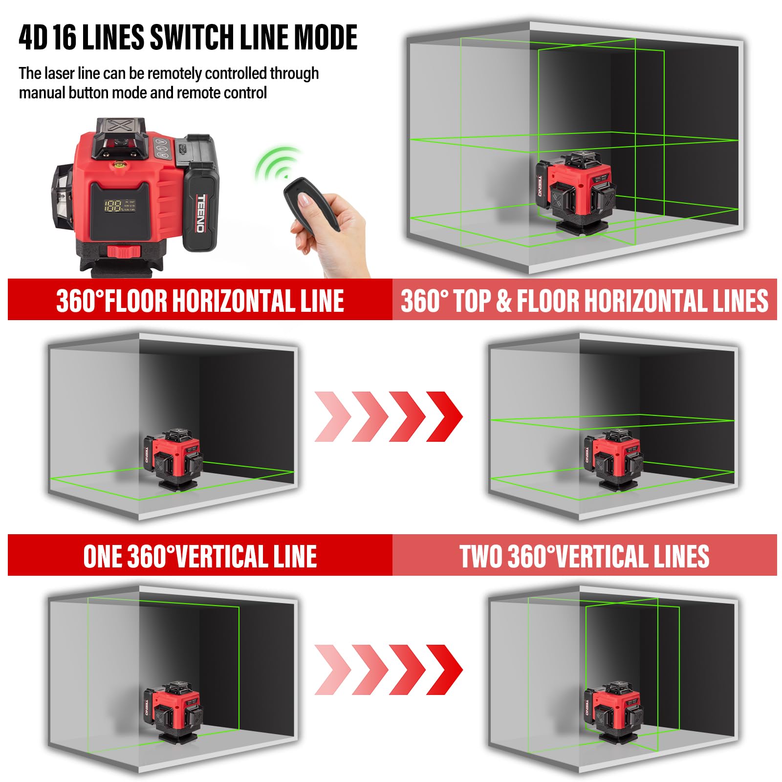 TEENO Livella Laser Verde Autolivellante 16 Linee con Treppiede, Display Digitale LCD,4 X 360 °Livello Laser Autolivellante Verde,Incluso 2 * 4800mAh Batterie,Telecomando, Base Magnetica