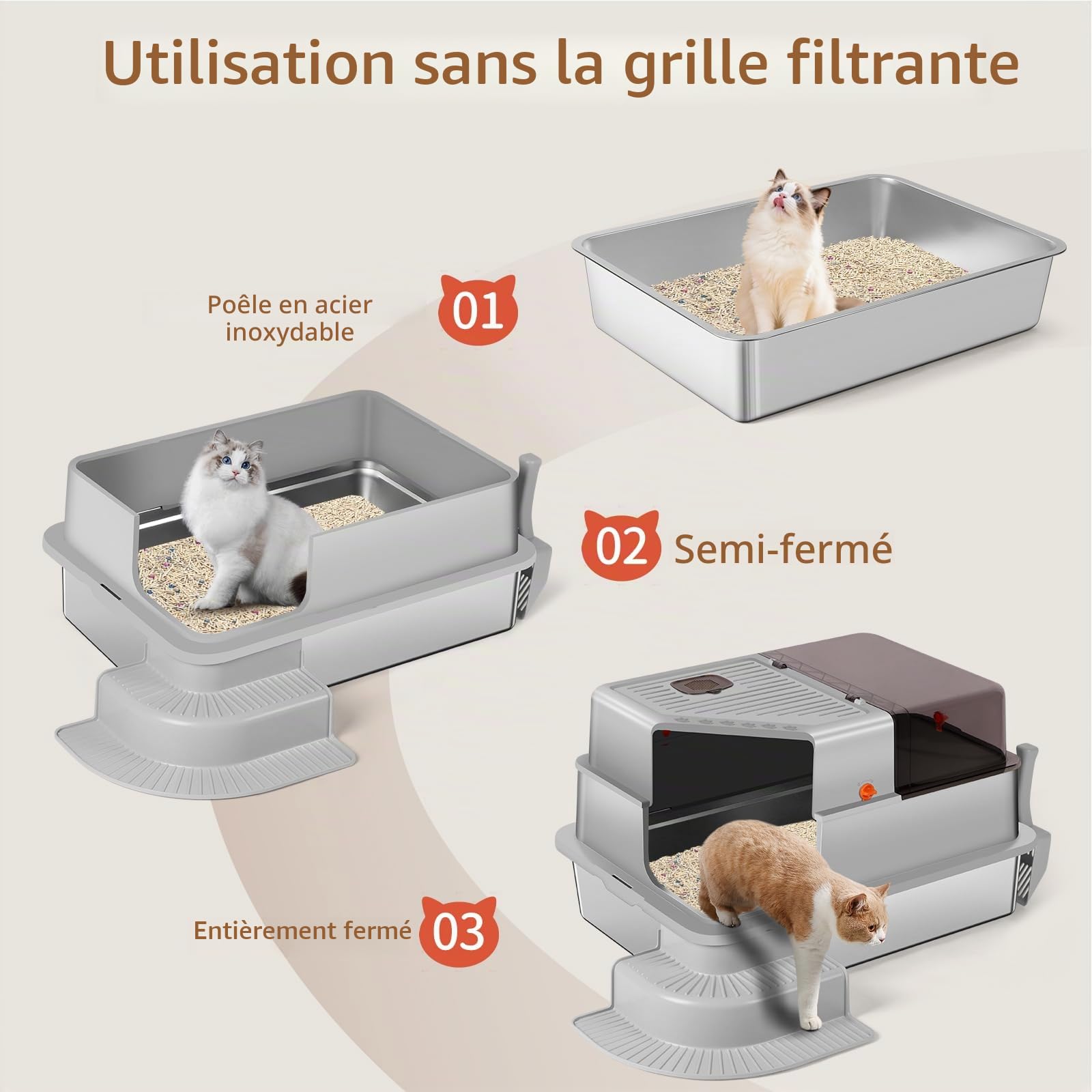 Litière pour Chat en Acier Inoxydable, bac à litière Haut en métal avec allée filtrée, Marche, Pelle, Non Collante, sans Odeur, Facile à Nettoyer (Gris Clair)