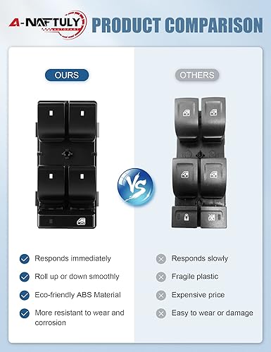 Miniatura 5 de Reemplazo del interruptor de ventana eléctrica del lado del conductor para Chevy Silverado 1500 2500 3500 2007-2013, Traverse, HHR, GMC Sierra,