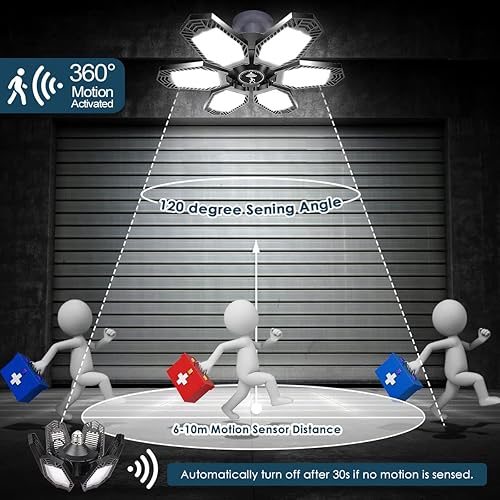 Miniatura 3 de Luces LED de garaje de 150 W actualizadas, paquete de 2 bombillas de garaje atornilladas, 6+1 paneles ajustables, iluminación de garaje de 15000