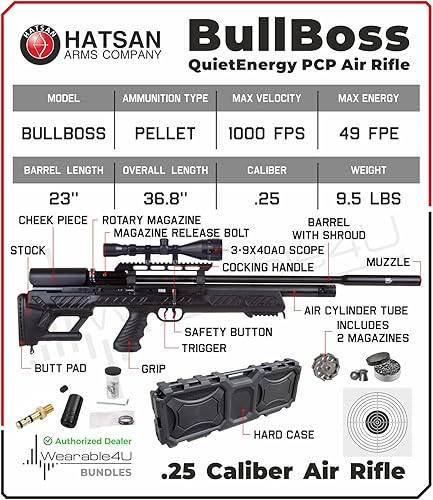Miniatura 3 de Hatsan BullBoss QE Rifle de aire con Wearable4U incluido 100x objetivos de papel y pellets de plomo