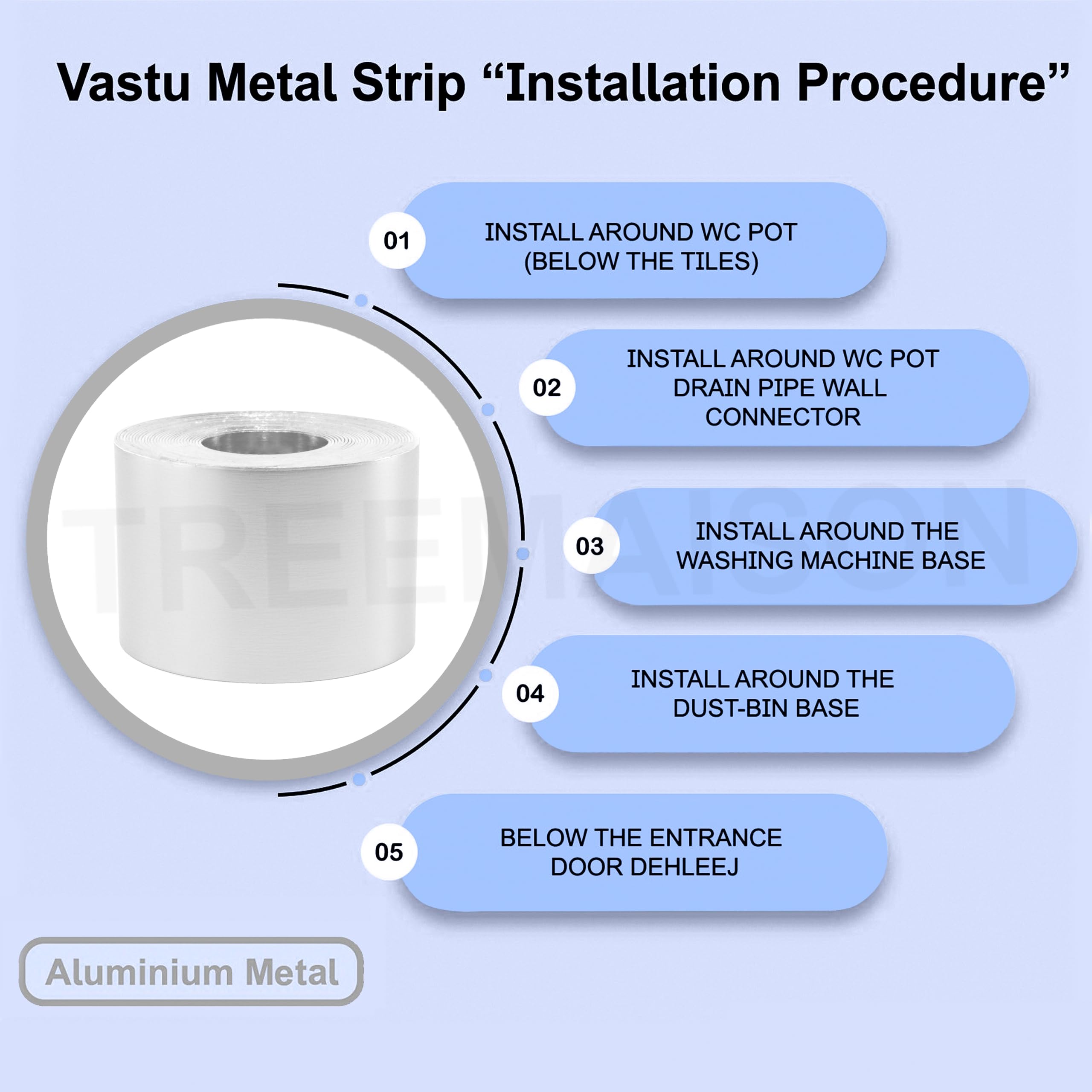 TREEMAISON Aluminium Strip | Width-25mm(1inch), Thickness-0.3mm, Length-8 Feet Approx | Vastu Strip Remedy | Zone Balancing |Toilet Correction | Main Entrance | Pack of 1 | 3