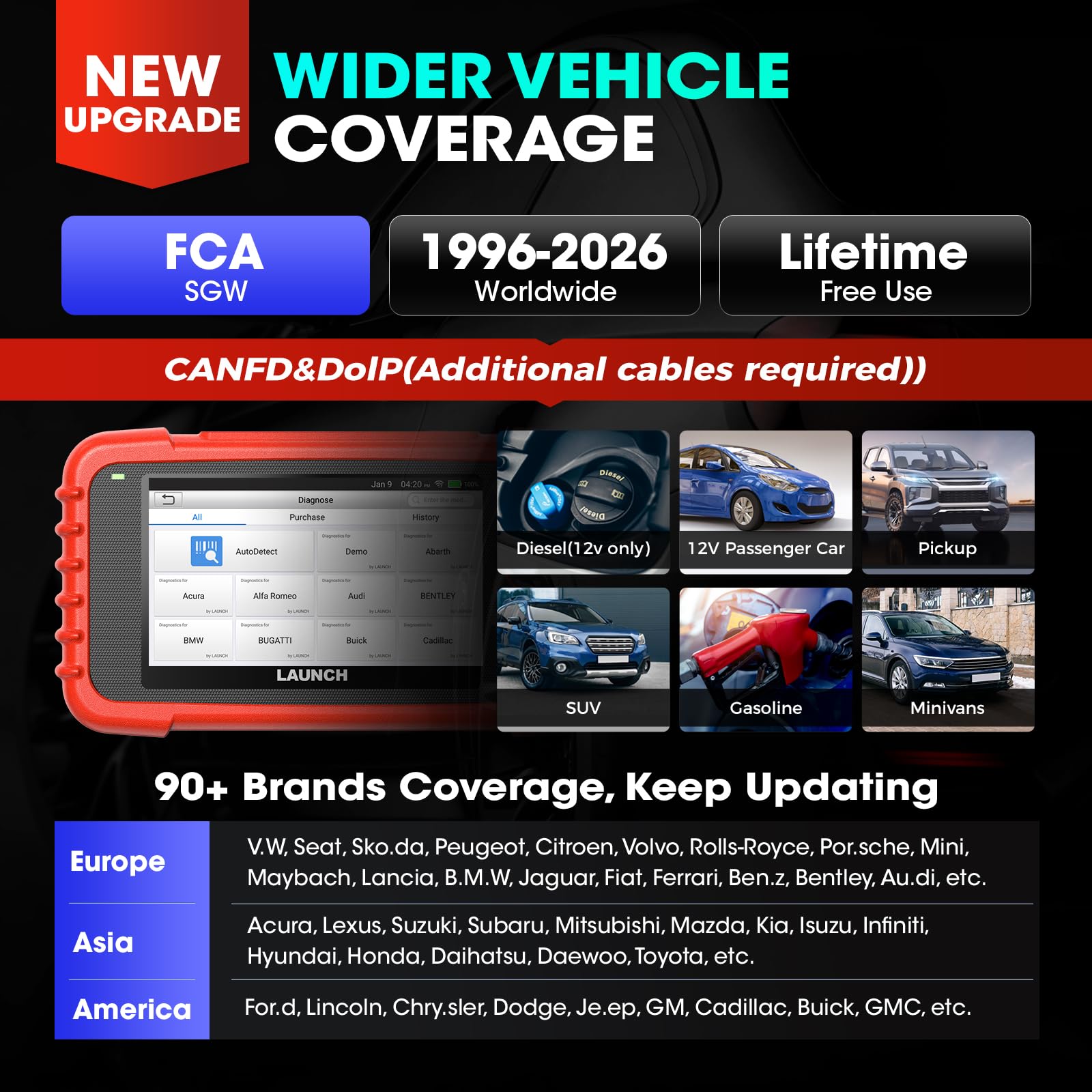 LAUNCH CRP129X V3.0 OBD2 Diagnosegerät, 12 Reset-Funktionen, Diagnose für 4 Systemdiagnosen ABS, SRS, Getriebe, Motor, Auslesegerät Auto Volle Funktionalität von OBD2, Auto VIN, Kostenlose Updates