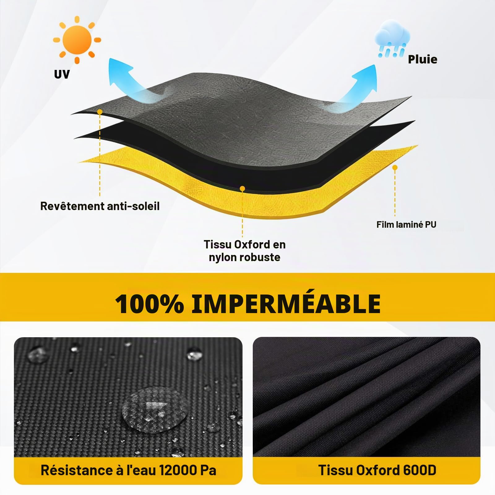 Couverture carrée pour Spa, imperméable et résistante aux intempéries, en Tissu Oxford 600D Housse de Protection pour spas, Ultra-résistante aux déchirures (220 * 220 * 25CM)