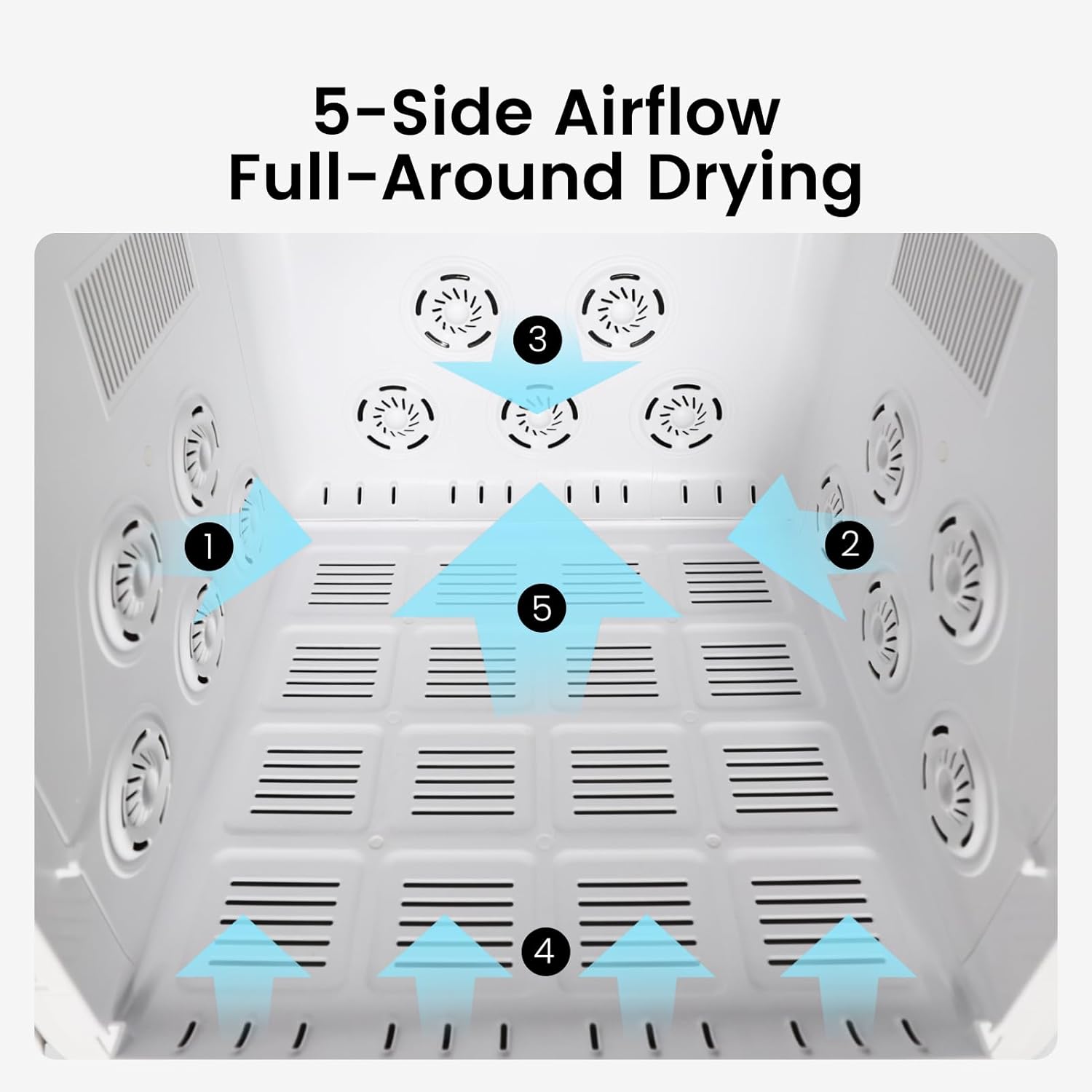 JirPet Pet Dryer Box, Professional Pet Drying with Smart Chip Safety, 75L Dryer Box with Quiet 40dB Drying, Auto Temp & Humidity Control, Strong Airflow for Long Hair Dogs & Cats