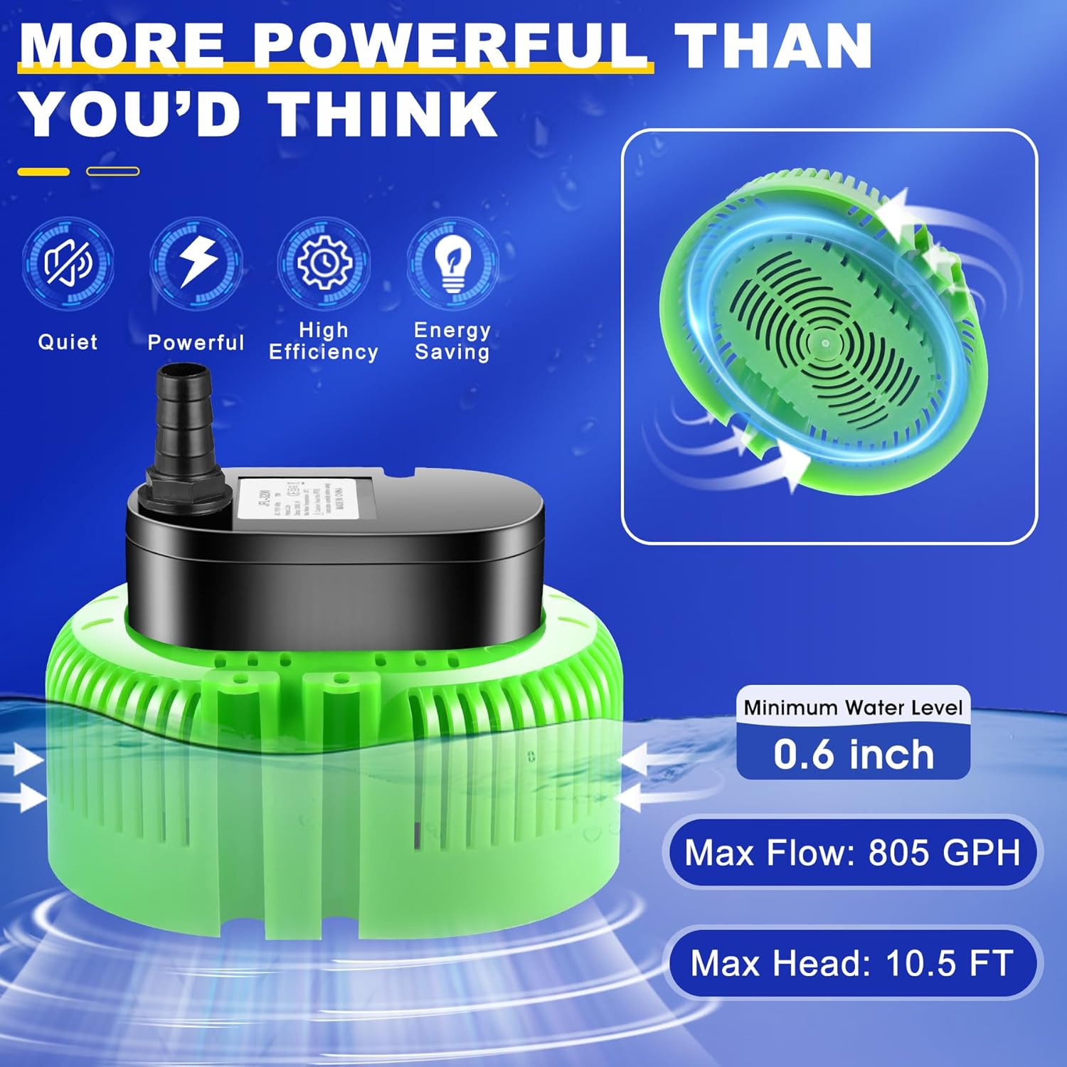 Pool Cover Pump above Ground-Submersible Sump Pump Swimming Water Removal Pumps, Sump Pumps for Pool Draining with 16ft Drainage Hose & 25 ft Extra Long Power Cord,850 GPH,3 Adapters-Green