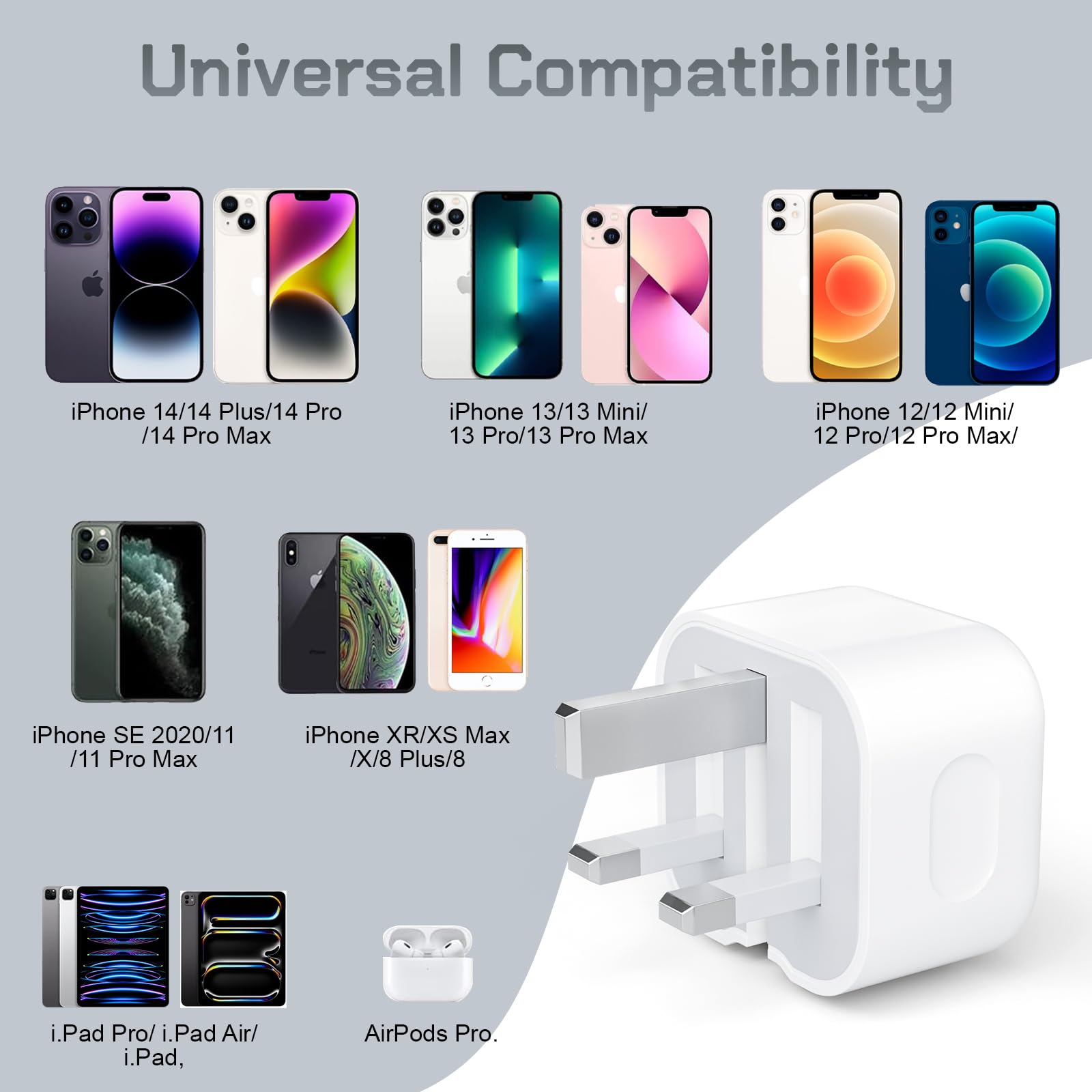 for iPhone Charger,【Apple MFI Certified】25W PD Fast Charger Plug for iPhone 14/14 Pro/14 Pro Max/13/13Pro/13Pro Max/12/12 Pro/12 Pro Max/11/11Pro/11 Pro Max/ipad [4th-9th]/ ipad mini [2nd-5th] — view 7