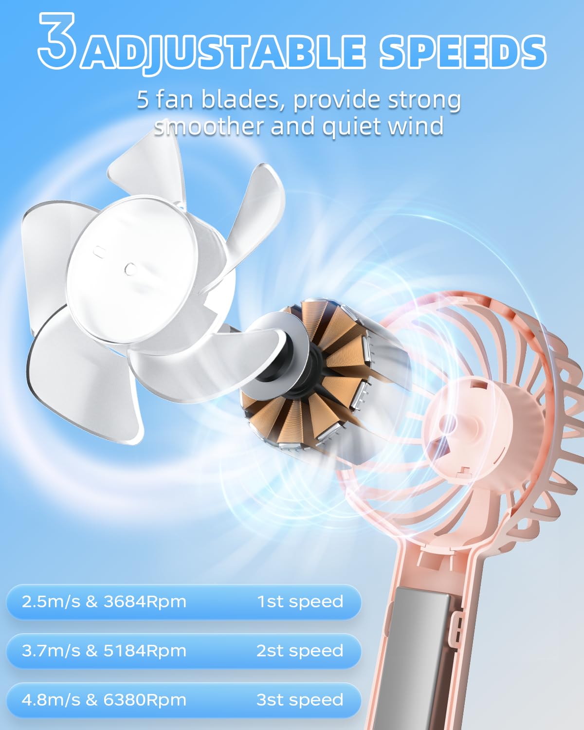 Ventilador de mano, mini ventilador portátil de 3 velocidades, 1800 mAh, ventiladores de mano pequeños personales que funcionan con pilas para pestañas de maquillaje, recargable por USB, regalos de 3