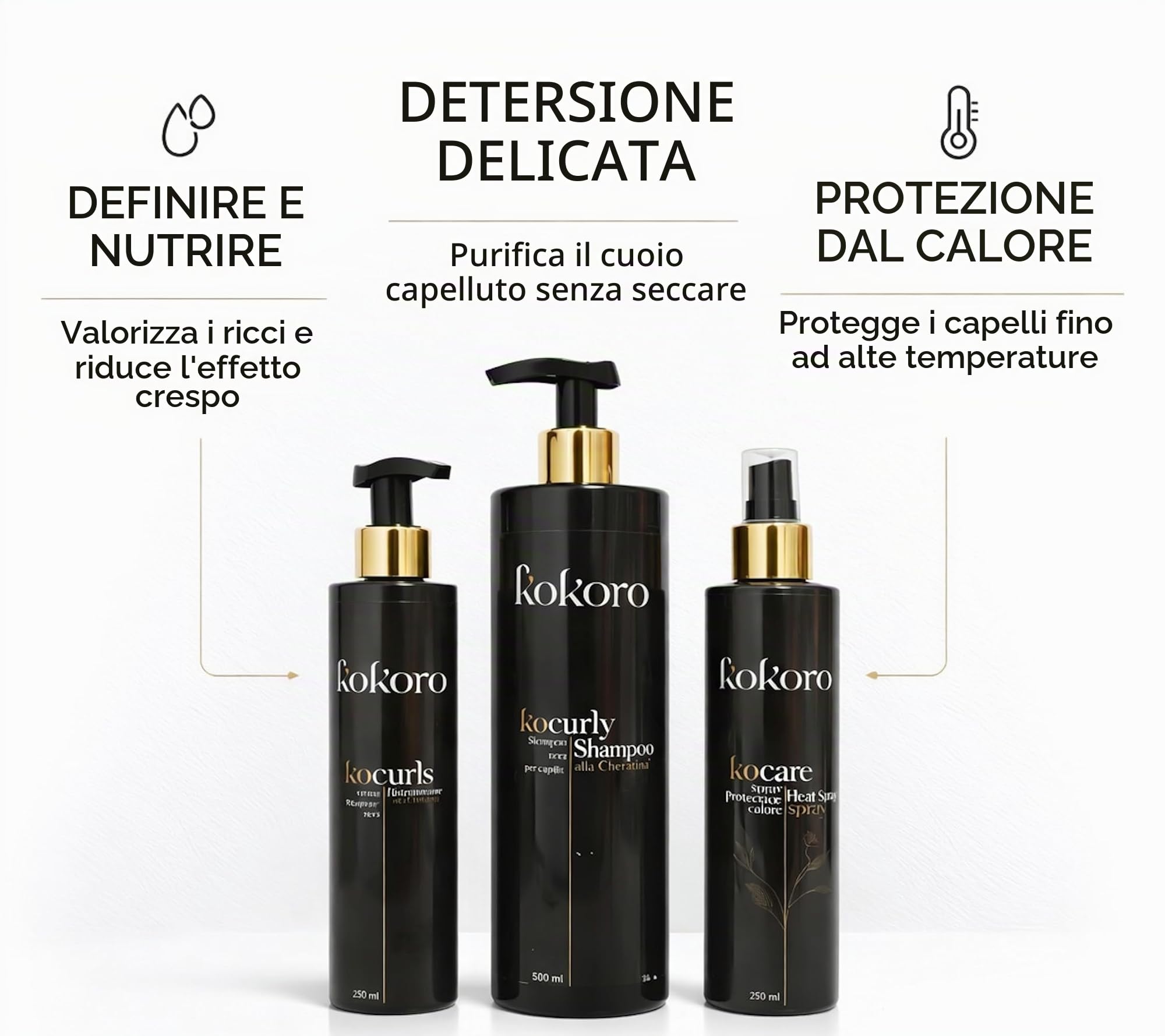 KOKORO Kit Ricci Protetti – Shampoo Anticrespo 500ml + Trattamento Cheratina 250 ml + Termoprotettore 250 ml – Routine Completa Capelli Ricci, Anti Crespo, Protezione Calore, Definizione Professionale