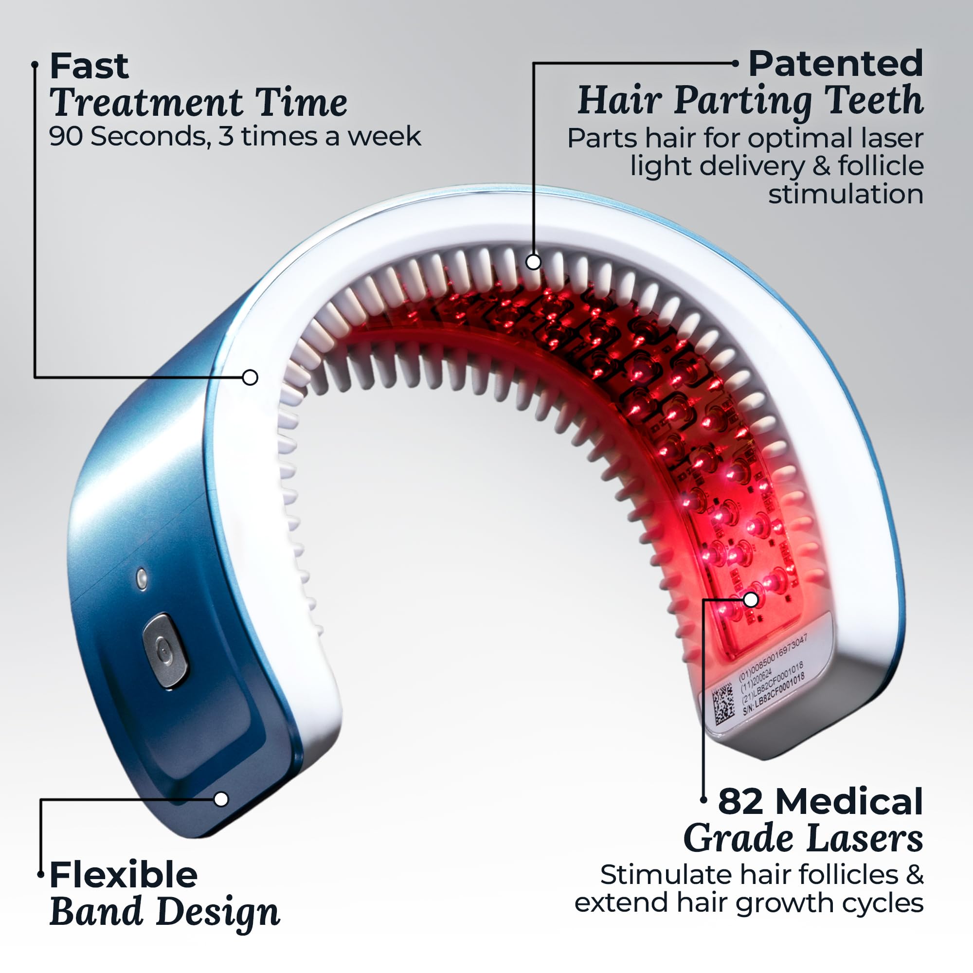 HairMax LaserBand 82 ComfortFlex, LaserBand 82 ComfortFlex, Hair Growth for Men & Women, 100% Medical Grade Lasers, Not LEDs