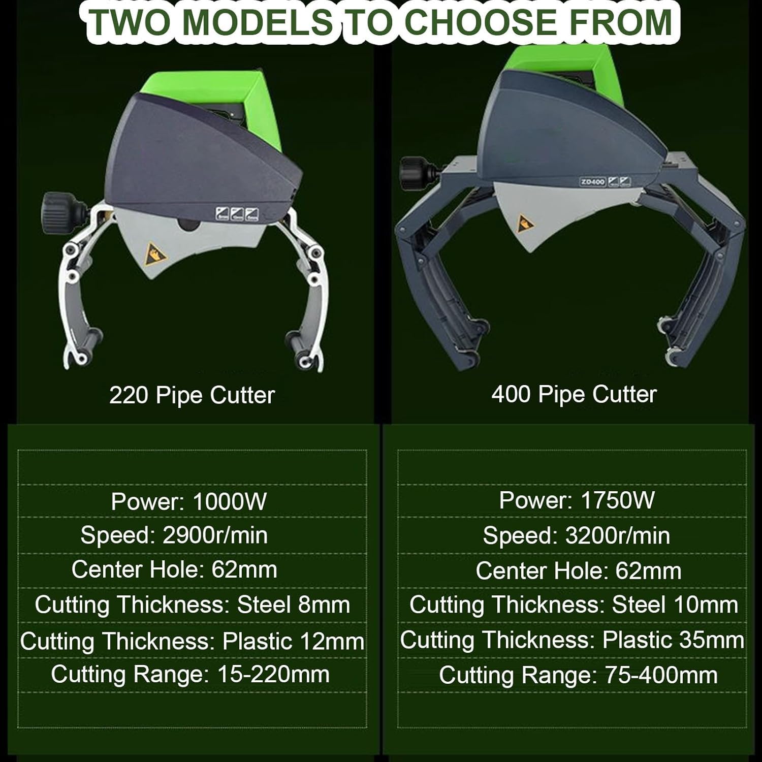 Tagliatubi elettrico automatico, 1000 W/1750 W, macchina manuale di livello professionale, per tubi in acciaio inossidabile, ferro, rame, PVC (ZD220)