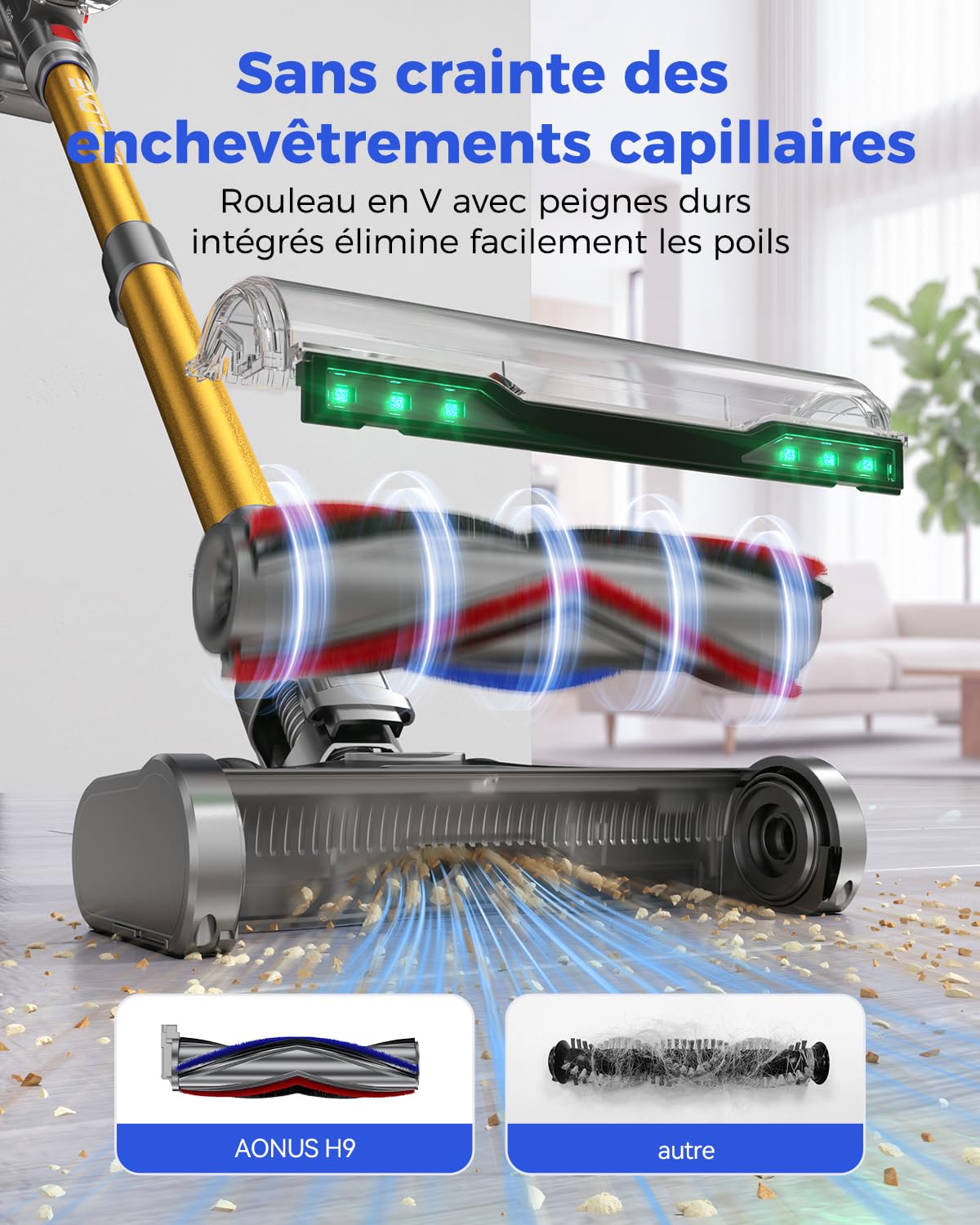 aonus Aspirateur Balai sans Fil, 60000Pa/650W Aspirateur sans Fil Puissant
