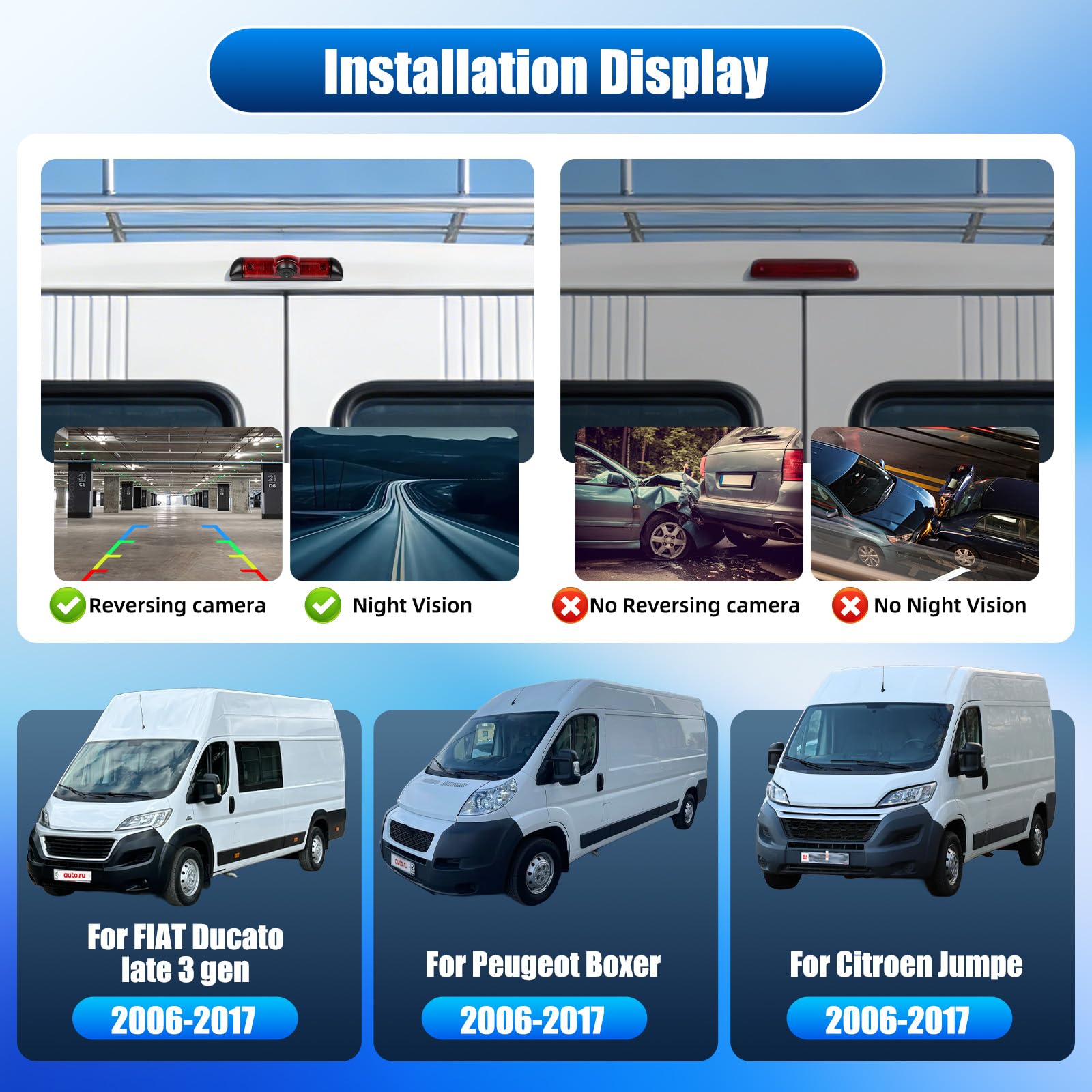 Cámara de Marcha atrás para FIAT Ducato Late 3 Gen 2006-2017 / Peugeot Boxer 2006-2017/ Citroen Jumper 2006-2017, visión Nocturna, Resistente al Agua IP67