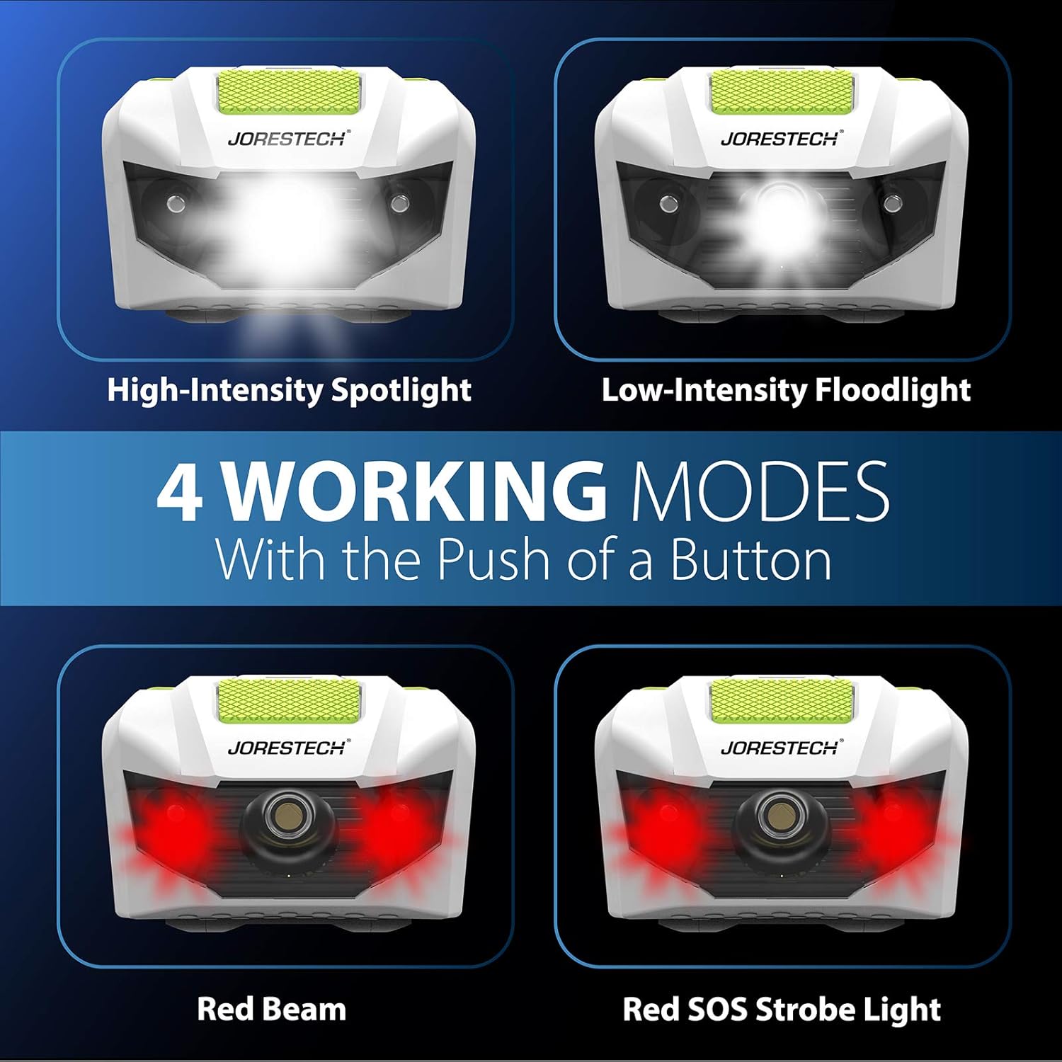 JORESTECH Vented Safety Hard Hat 4-Point Suspension with IPX4 Water Resistant Head Lamp with 4 Modes (White-White)
