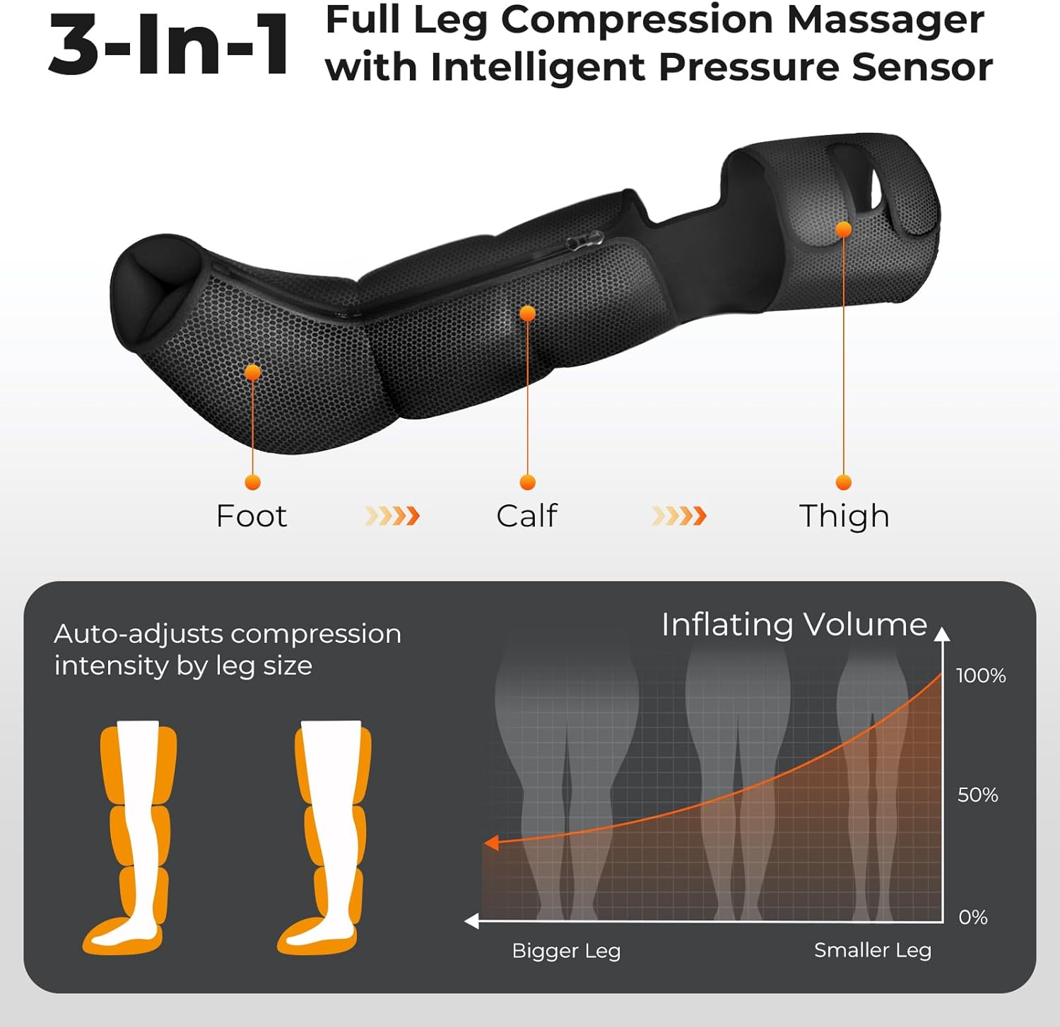 Nekteck Leg Compression Massager with Heat Leg Massager for Circulation and Pain Relief, Air Compression Boot Massage Tool with 2 Heats 6 Modes 6 Intensities, Relaxation Tool for Men Women - Image 6