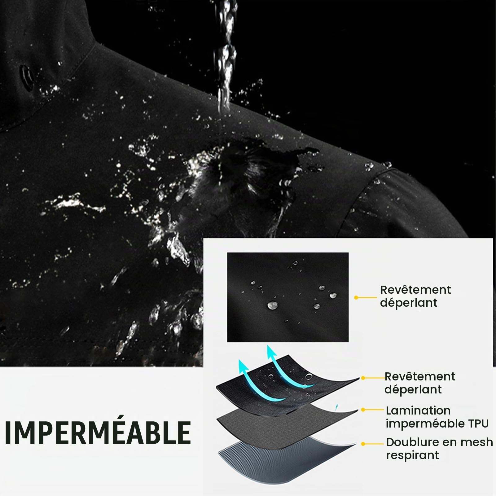 Imperméable moto combinaison de pluie hommes femmes cyclisme vêtements de pluie veste et pantalon avec sac de rangement