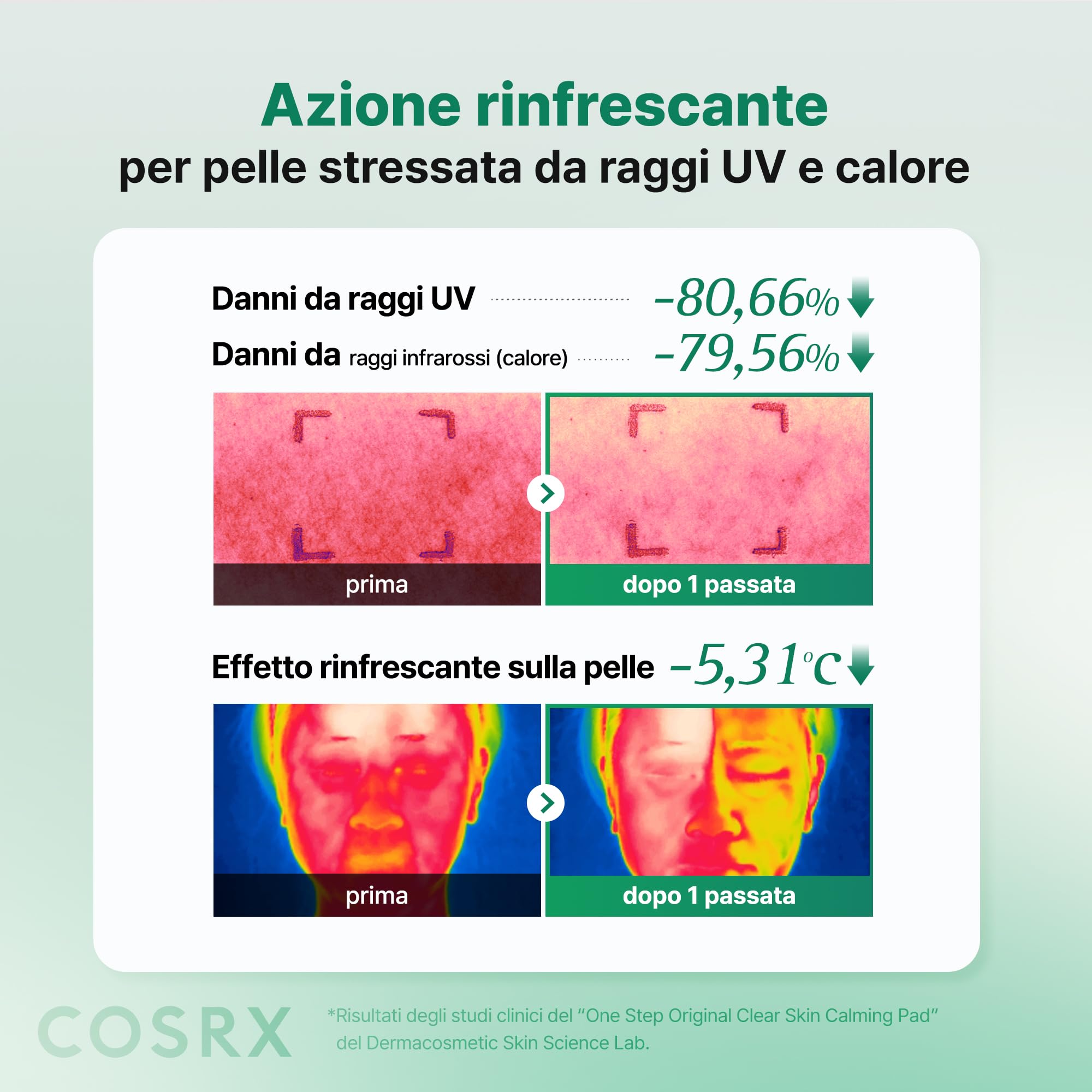 COSRX OneStep Original Clear Skin Calming Pad, 100 Pads, Dual Side Face Pad for Soothing, Barrier Strengthening & Gentle Exfoliation with 82% Green Tea Water, Cica, PHA, LHA, Korean Skin Care