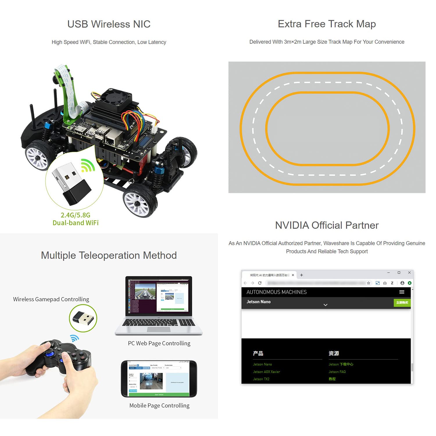 ホビーラジコン waveshare racer ai kit pro Waveshare JetRacer Pro 2GB AI Kit High Speed AI Racing Robot