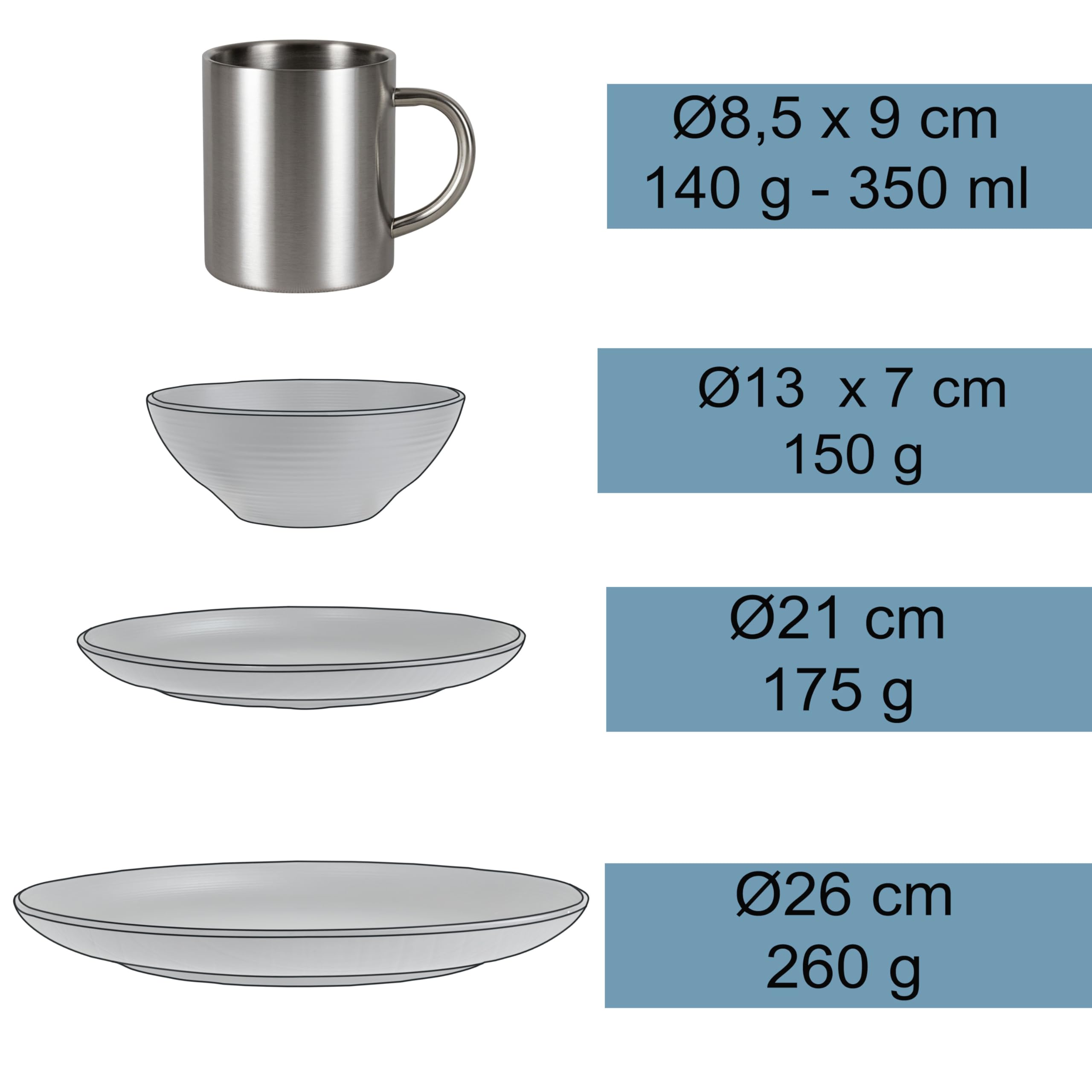 Melamin Geschirr Set Blau Edelstahl Thermo Tassen Tonoptik Picknick Camping