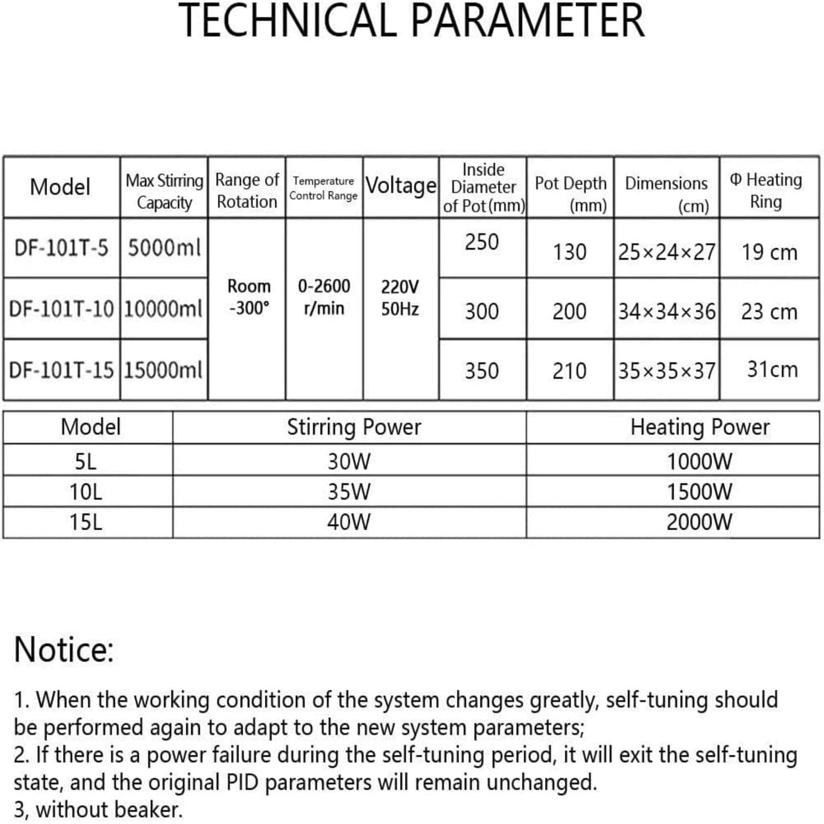 Placa caliente con agitador magnético con sensor de temperatura y soporte de soporte, olla de calefacción de laboratorio de 5L/10L/15L, ideal para elaboración de cerveza casera y aplicaciones