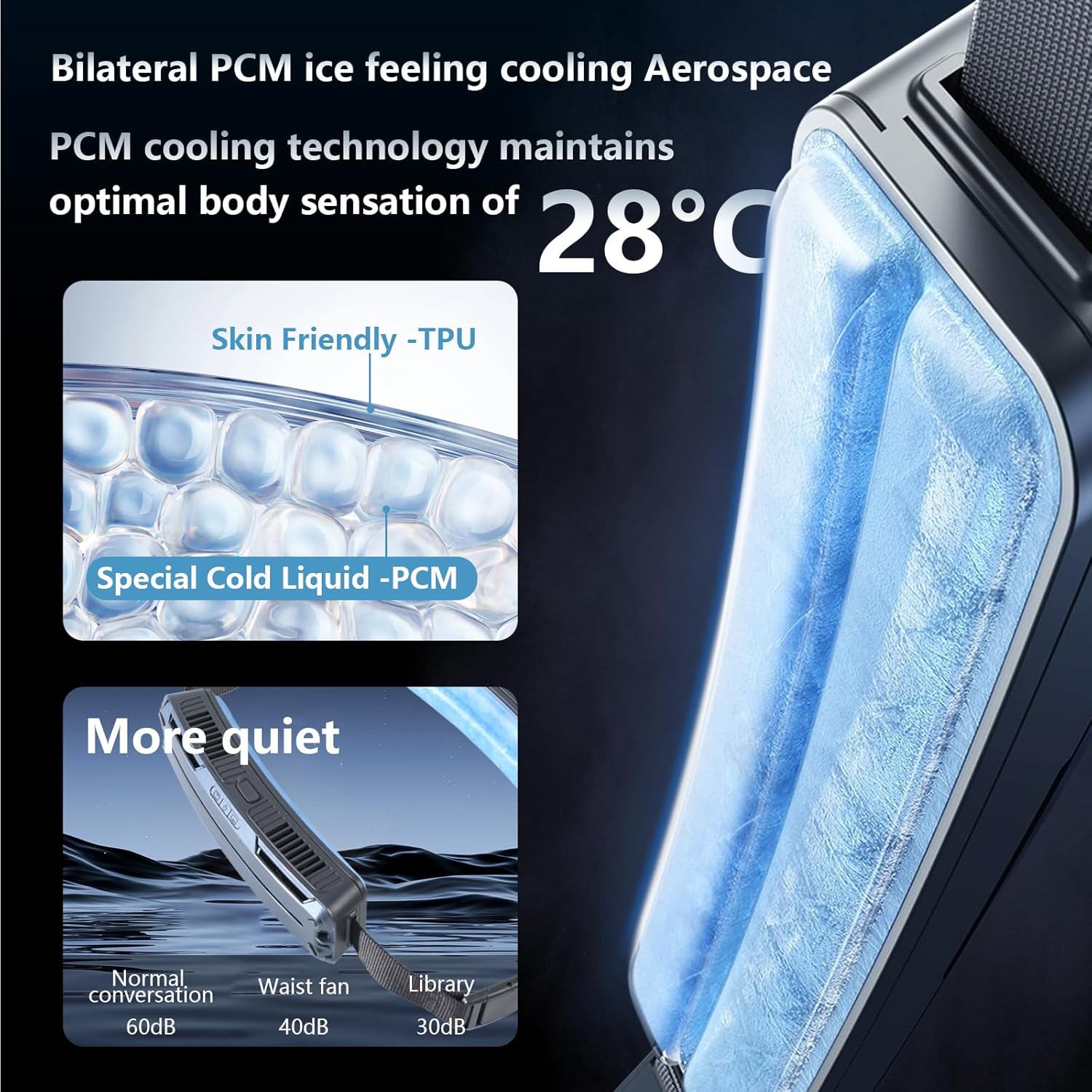 Waist Fan, Belt Fan, Portable Cooling Fan With Charging Function 15H Working Time, Strong Wind Power for Full Body Cooling fan, 3 Speeds, Shirt Fan for Jobsite, Farming, Fishing, Sports and Travelling