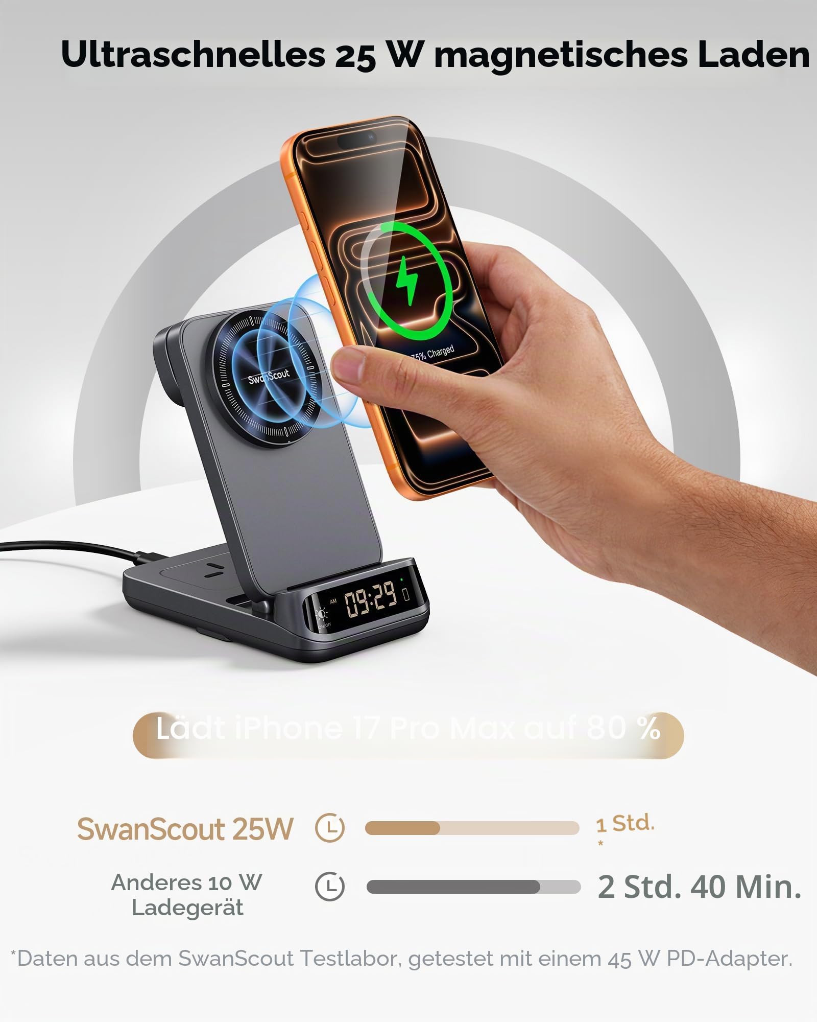 25W 3 in 1 Wireless Charger Stand, Kompatibel mit MagSafe, Klappbares Magnetisches Ladestation mit Uhr für iPhone 17/16/15 Serie, für Apple Watch und für Air Pods, SwanScout 708M-25W
