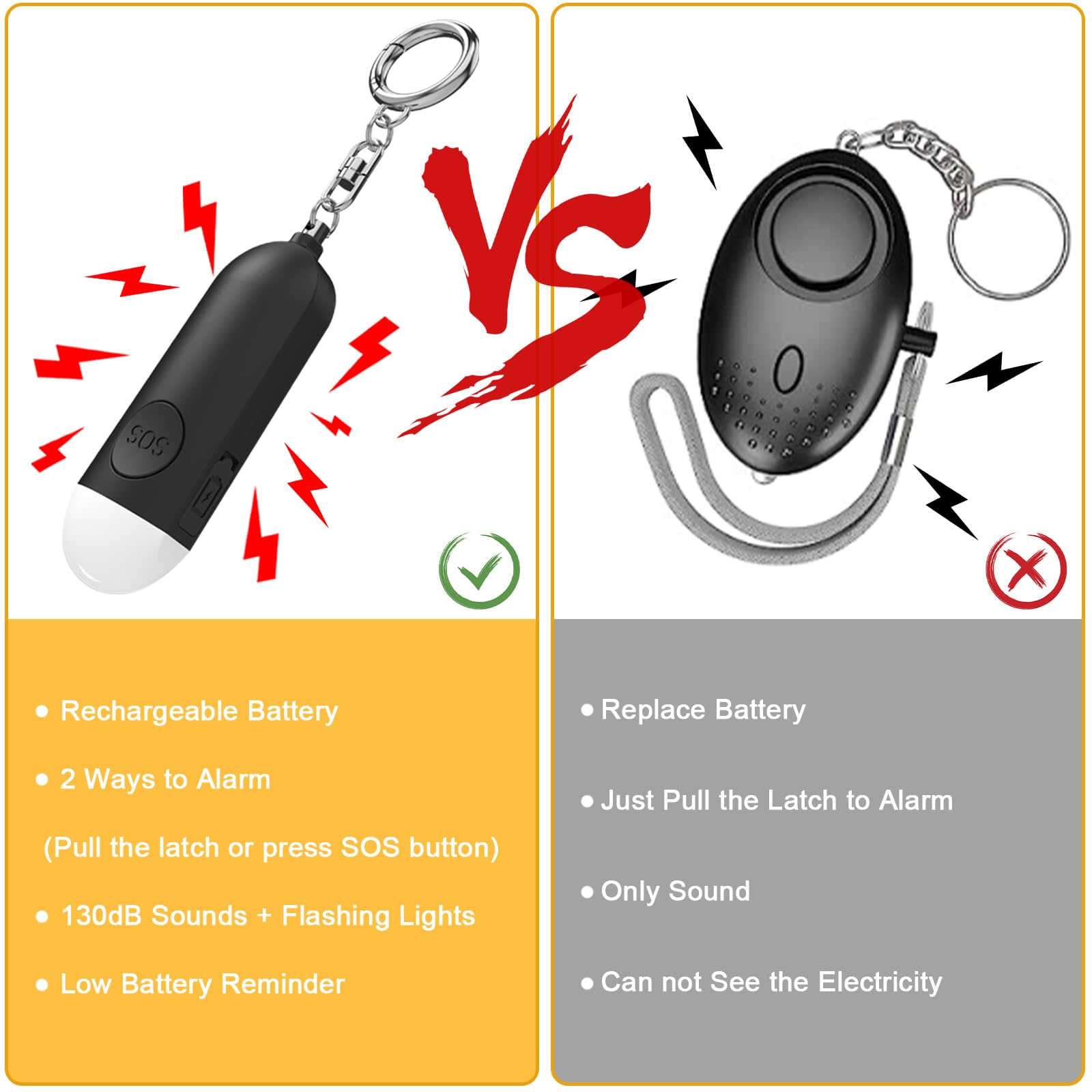 Allarme Personale 130dB Con Torcia LED - Antiaggressione Per Donne, Bambini E Anziani - Foto 9