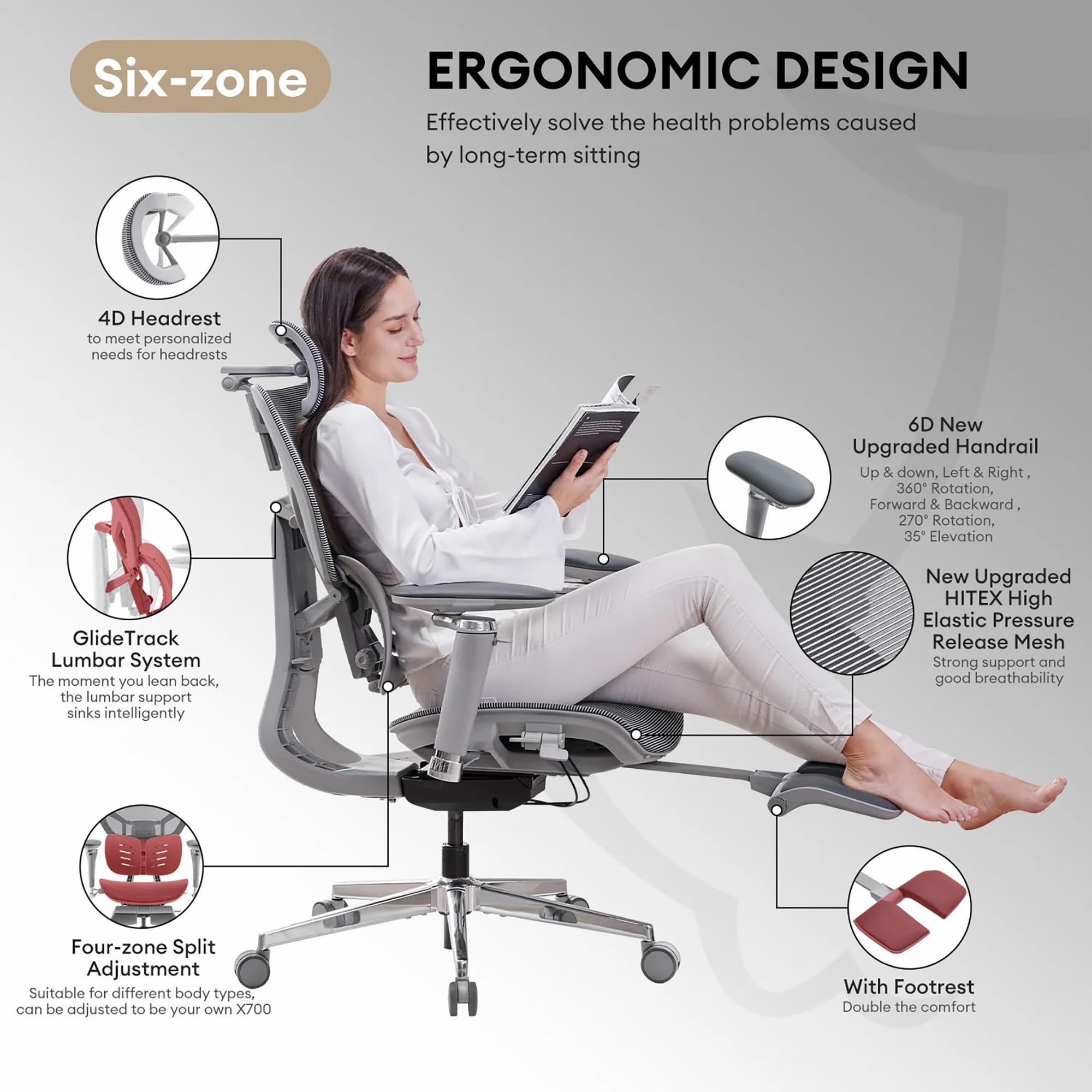 MUSSO X700 Ergonomiczne krzesło biurowe z podparciem lędźwiowym GlideTrack, podłokietniki 6D, zagłówek 4D, przesuwne siedzisko i podnóżek, inteligentny komfort do pracy, nauki i gier (ciemnoszary)