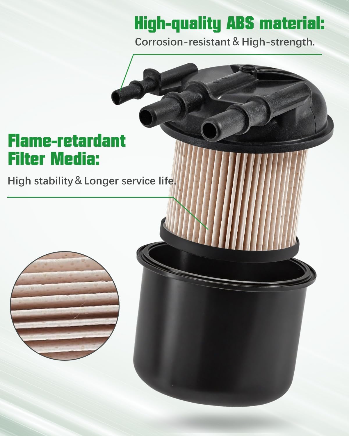 6.7 Powerstroke Diesel Fuel Filter Kit Compatible with 2017-2022 Ford F250/F350/F450/F550 Super Duty 6.7L V8 Replaces FD4625, FD4624, HC3Z-9N184-B, HC3Z-9N184-C Automotive Replacement