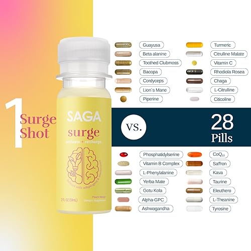 Miniatura 9 de SAGA Surge Mushroom Energy Juice Shots, bebida con cafeína, suplemento para refuerzo de resistencia y apoyo inmunológico, bebida funcional con yerba