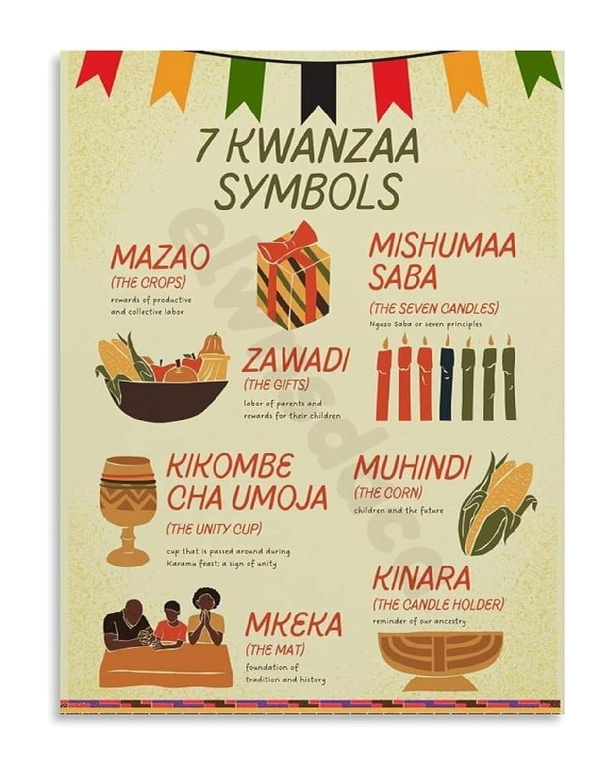 AUOQKQUT Cultural Holiday Decor Kwanzaa Celebration Canvas Wall-Art Poster for Home Community Center Family Unity Framed,12x18inch(30x45cm)