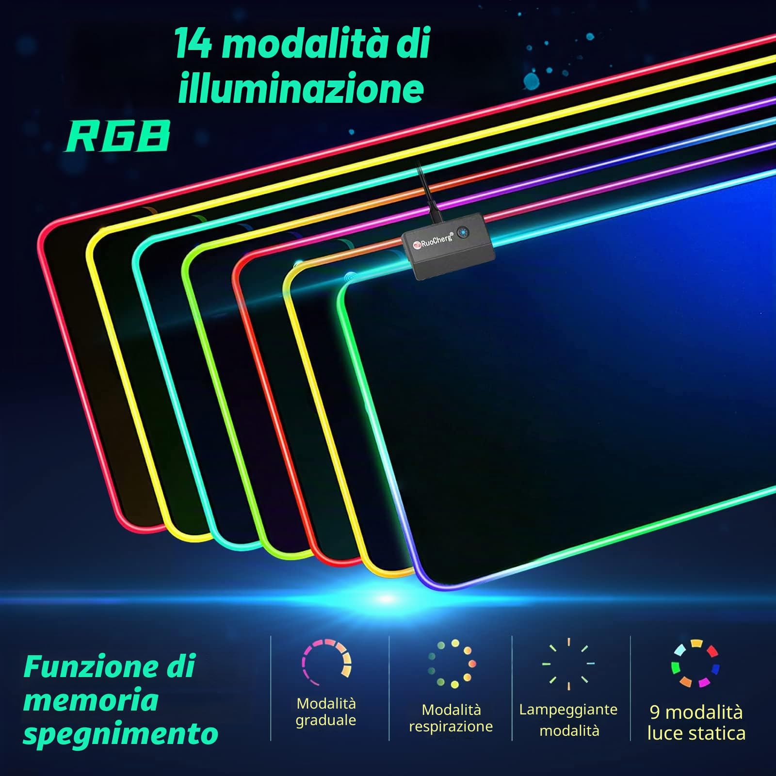 Tappetino per mouse Drago RGB, grande, XXL, 14 modalità luminose, LED, tappetino per mouse avanzato, per computer, laptop, PC, scrivania, gaming, 15,7 x 35,4 pollici