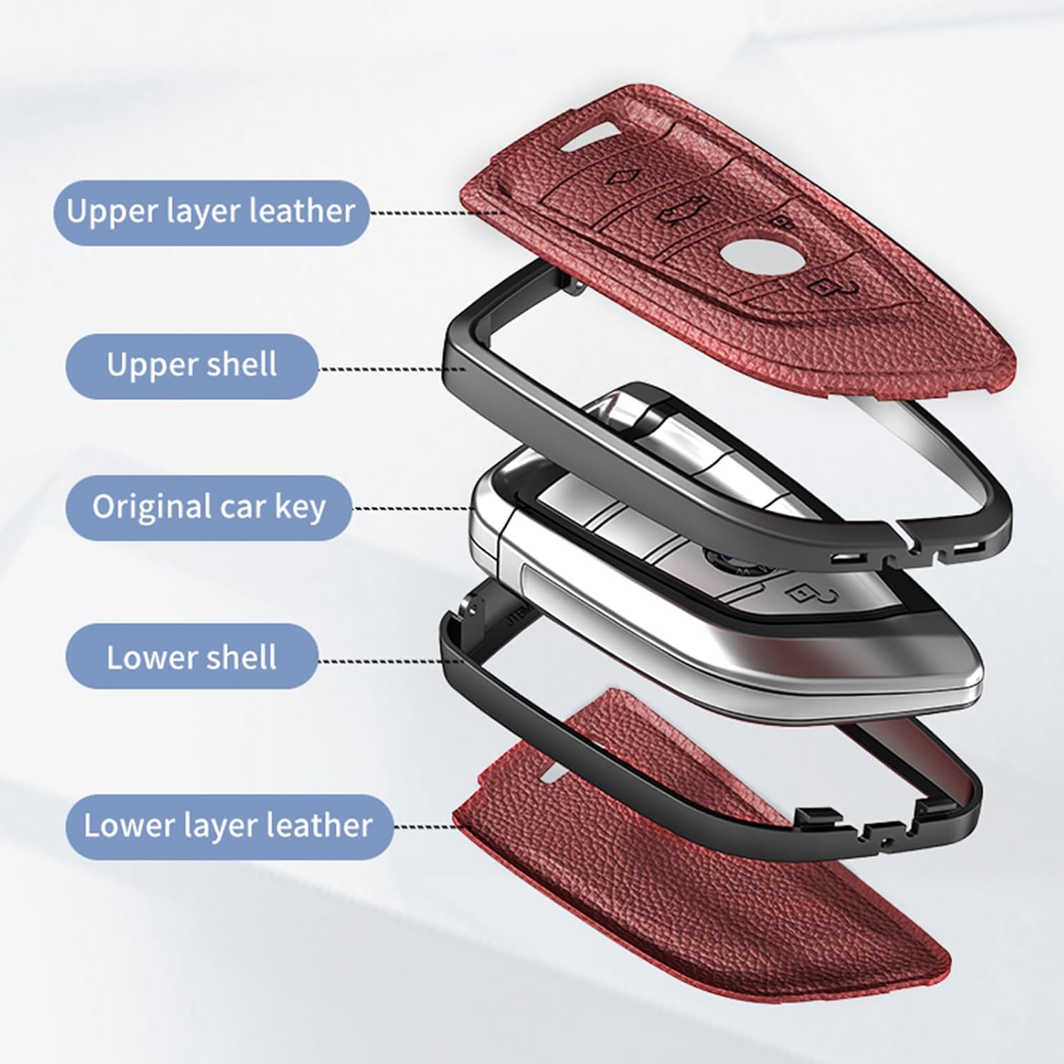 Phmnkl Key Fob Cover for BMW - Fits X1 (F48), X2 (F39), X3, X4, X5 (F15), X6 (F16), 118i, 218i, 320i (F30), 520/525 (G30), 7 Series (G11) - Protective Car Key Case (Purple)