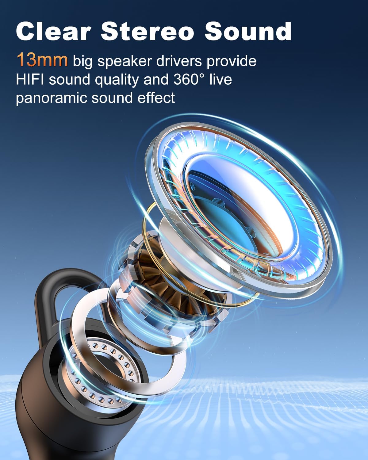 New Bee Bluetooth Earpiece Wireless Bluetooth Headset for Cellphone with 500mah Charging Case LED Battery Display, V5.1 Dual Mic Noise Cancelling Single Ear Hand-Free Headset for Office Call
