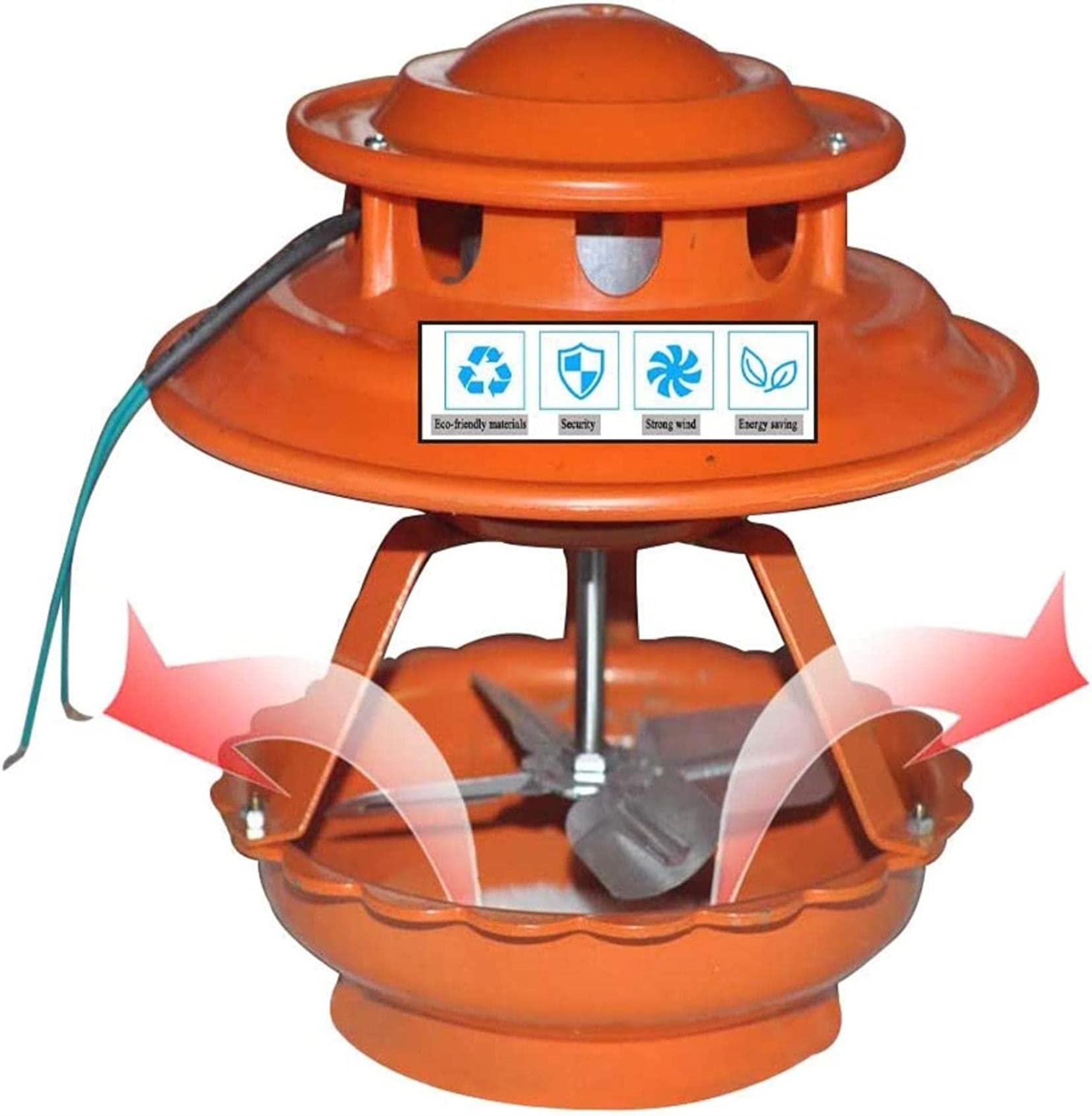 Buy UZOURI Chimney Smoke Evacuator, Rooftop Inducer Fans, Chimney