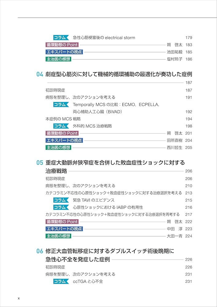 【裁断済】循環動態攻略A to Z 急性心不全Case Live! メジカルビュー社｜循環器内科｜急性心不全Case Live!