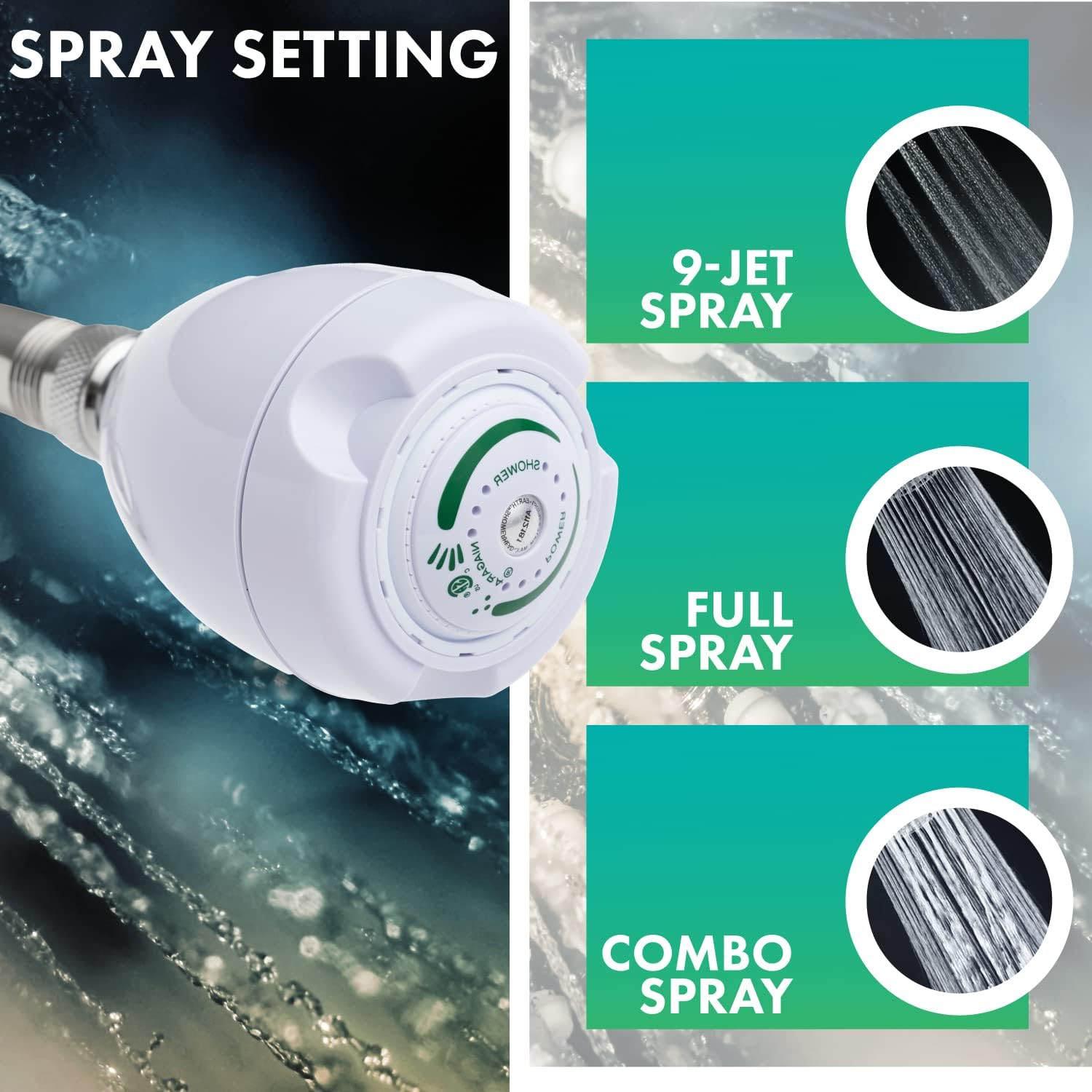 Niagara Conservation N2912 Earth Spa 3-Spray with 1.25 GPM 2.7-in. Wall Mount Adjustable Fixed Shower Head in White, 1-Pack | Bathroom Shower Head Sprayer with Pressure Compensation Technology