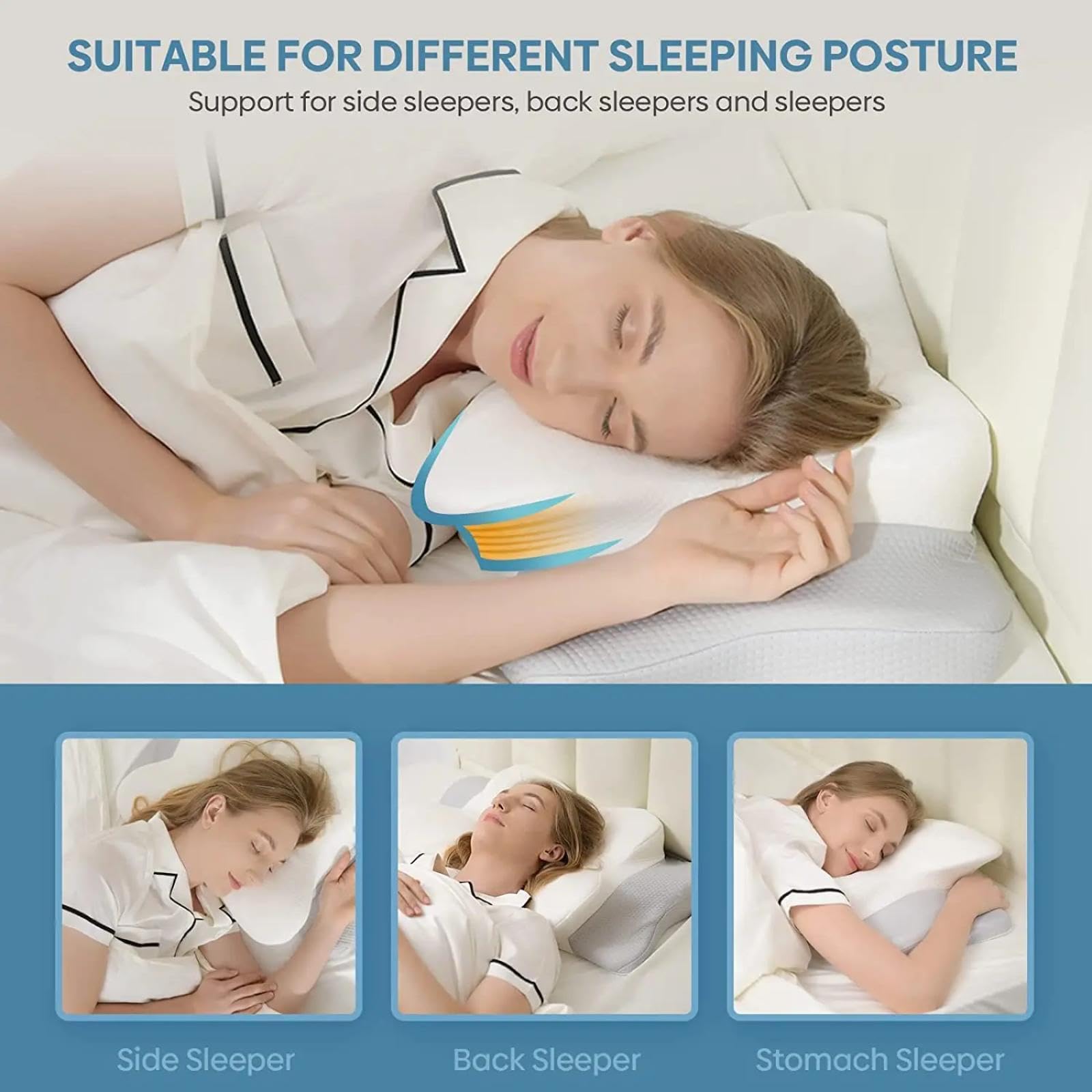Cuscino cervicale per collo e spalle, sollievo dal dolore, ergonomico, in memory foam, per chi dorme sul lato posteriore dello stomaco