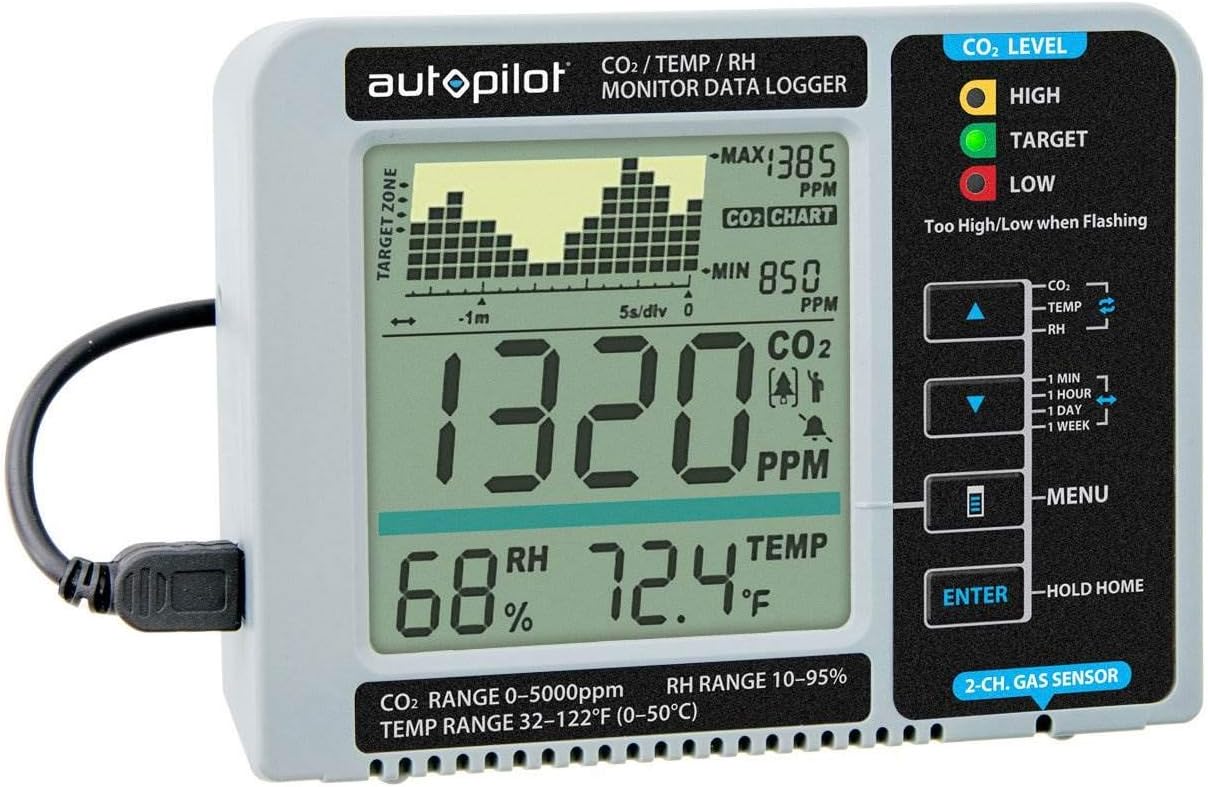 Autopilot APCEM2 Desktop Hydroponic Gardening CO2 RH Temperature Monitor and Data Logger for Greenhouse or Grow Room, White/Blue, 2 Pack