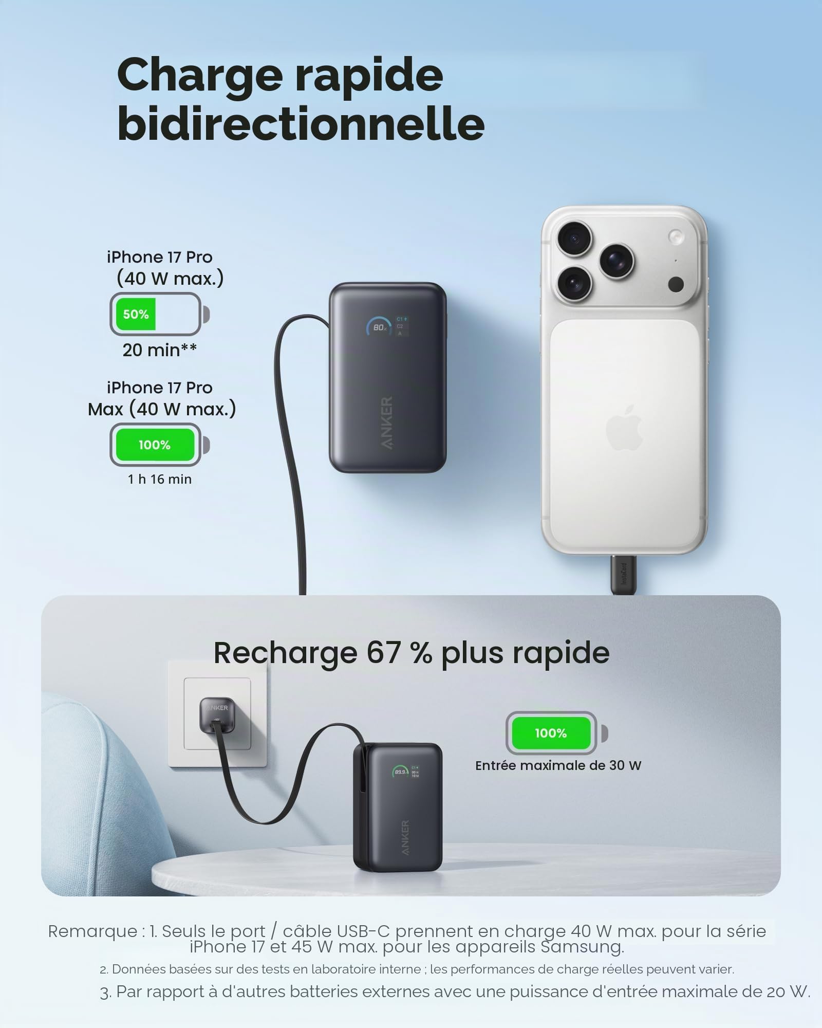 POWERBANK ANKER Nano 10000 MAH 45W Con Cable USB-C RETRACTIL