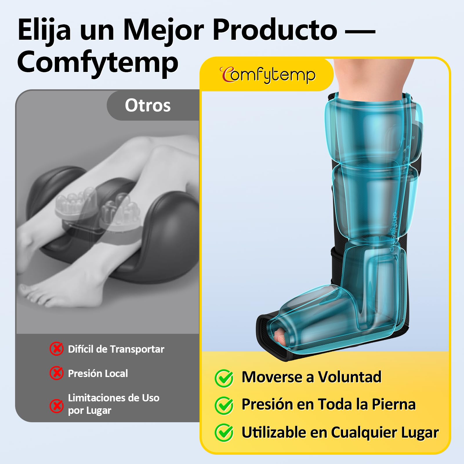Comfytemp Masajeador de Pies y Piernas Inalámbrico, Masaje de Compresión | Batería 2500mAh, Presoterapia Piernas, Masaje Personalizable para Tobillos, Plantas y Empeines, Adecuado para Papá y Mamá