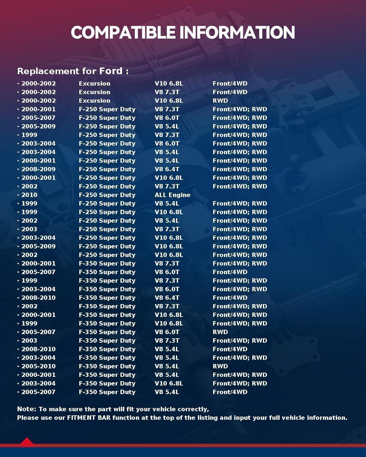 KAX 8x170mm Wheel Spacers 2 inch for F-2-50 Super Duty, 8 Lug Spacers with 130mm Hub Bore M14x2 Studs for F-3-50 Super Duty, Excursion, F-2-50, 4pcs 8x170mm Aluminum Tire Spacer