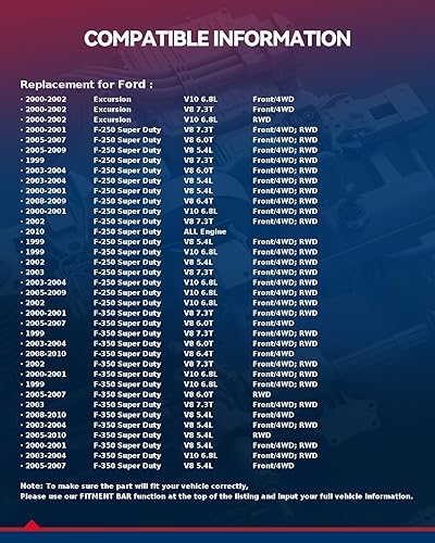 Vista 193 de KAX Espaciadores de rueda de 0.236 x 5.315 in, espaciadores de rueda centrados de 2 pulgadas y 6 lengüetas para F-15-0, Expedition, Mark LT, Negro