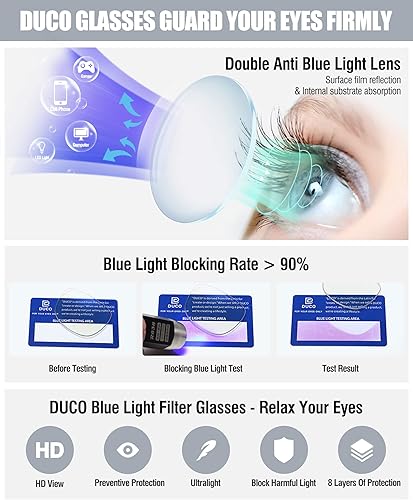 Miniatura 4 de DUCO Gafas de luz azul redondas retro para hombres y mujeres, gafas de bloqueo de rayos azules, gafas de juegos de computadora, lentes de nailon,