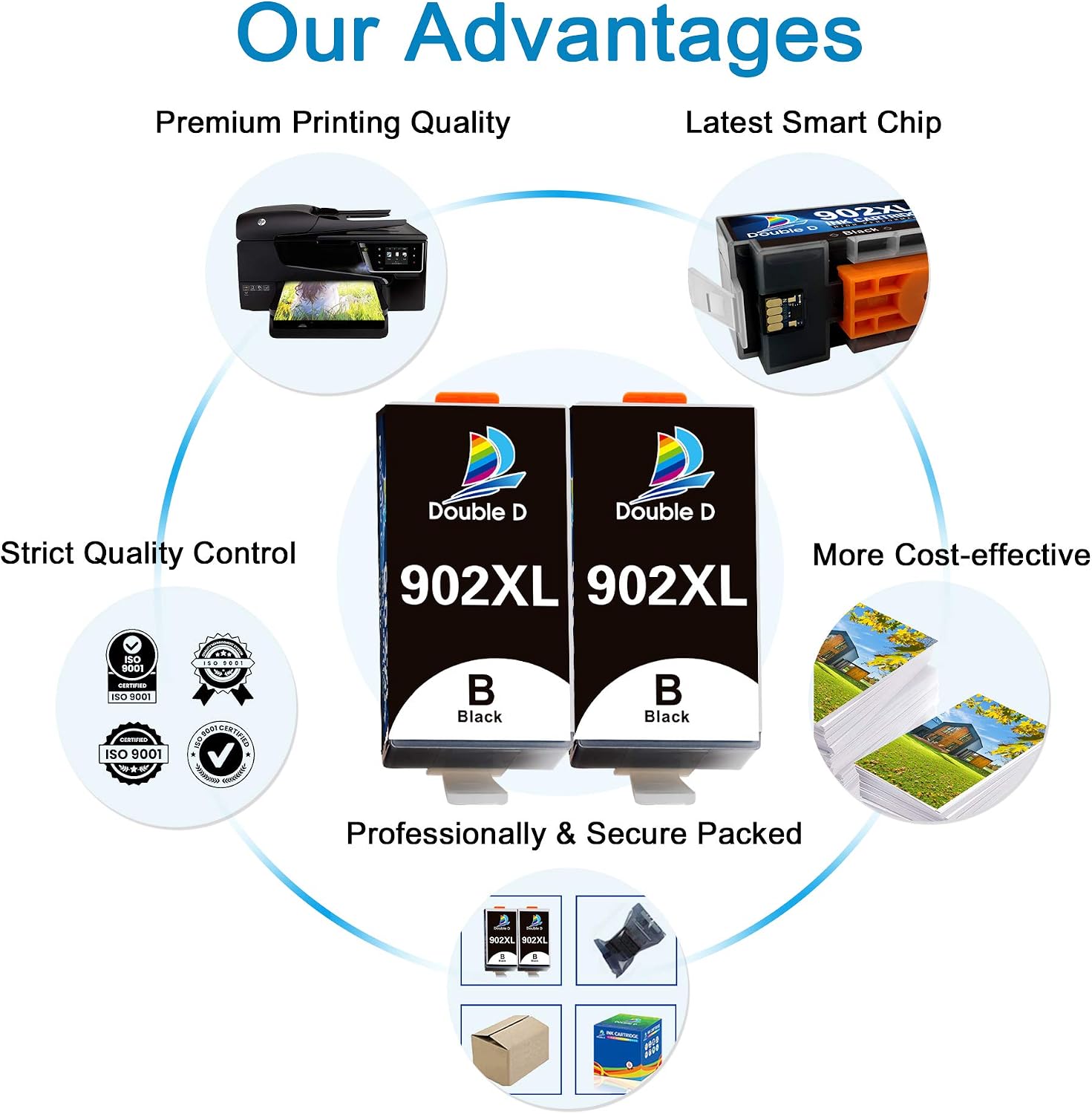 for HP OfficeJet Pro 6978 6962 6968 6975 6960 6970 6950 6954 6979 6951  Printer Upgrade Chip Double D 902XL Black Ink Cartridges Compatible  Replacement for HP 902 902XL 2Black Inkjet Printer Ink nordicid.com