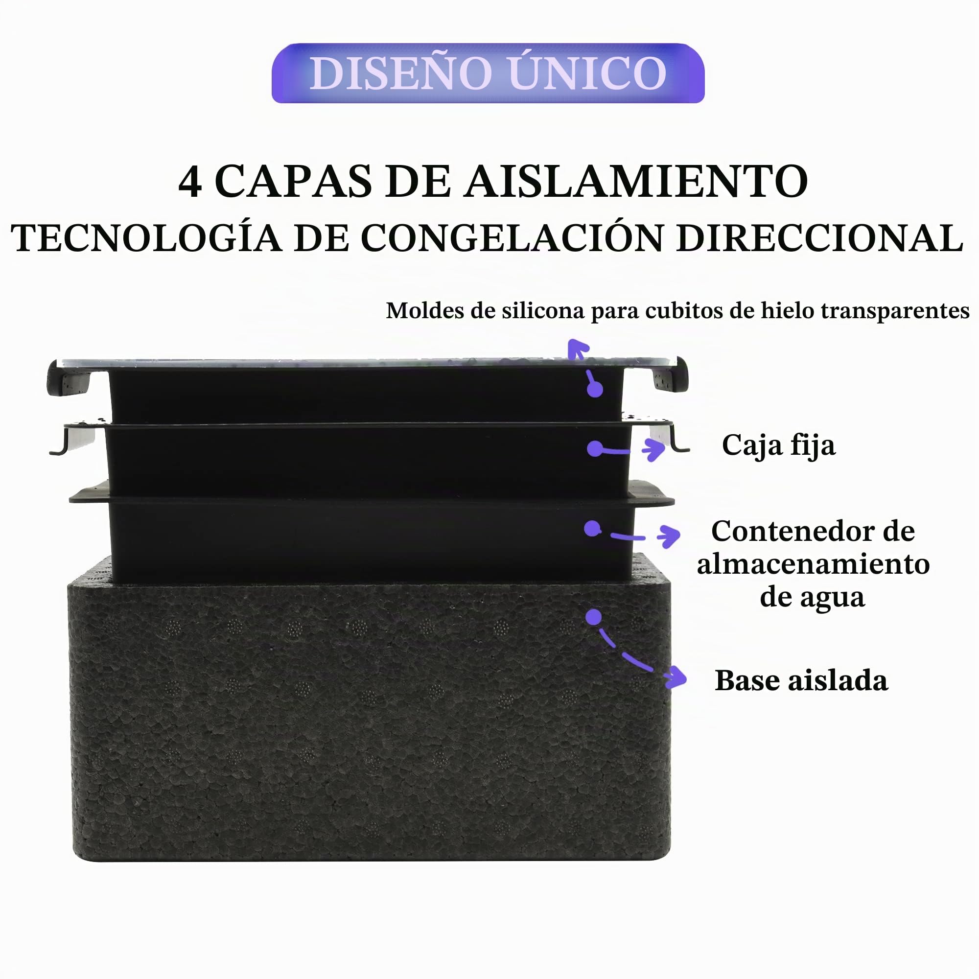 Moldes transparentes para cubitos de hielo - Máquina de hielo gigante de 2 pulgadas, 8 cubitos de hielo transparentes grandes para whisky y cóctel, con bolsa de almacenamiento (cubo) molde de cubitos
